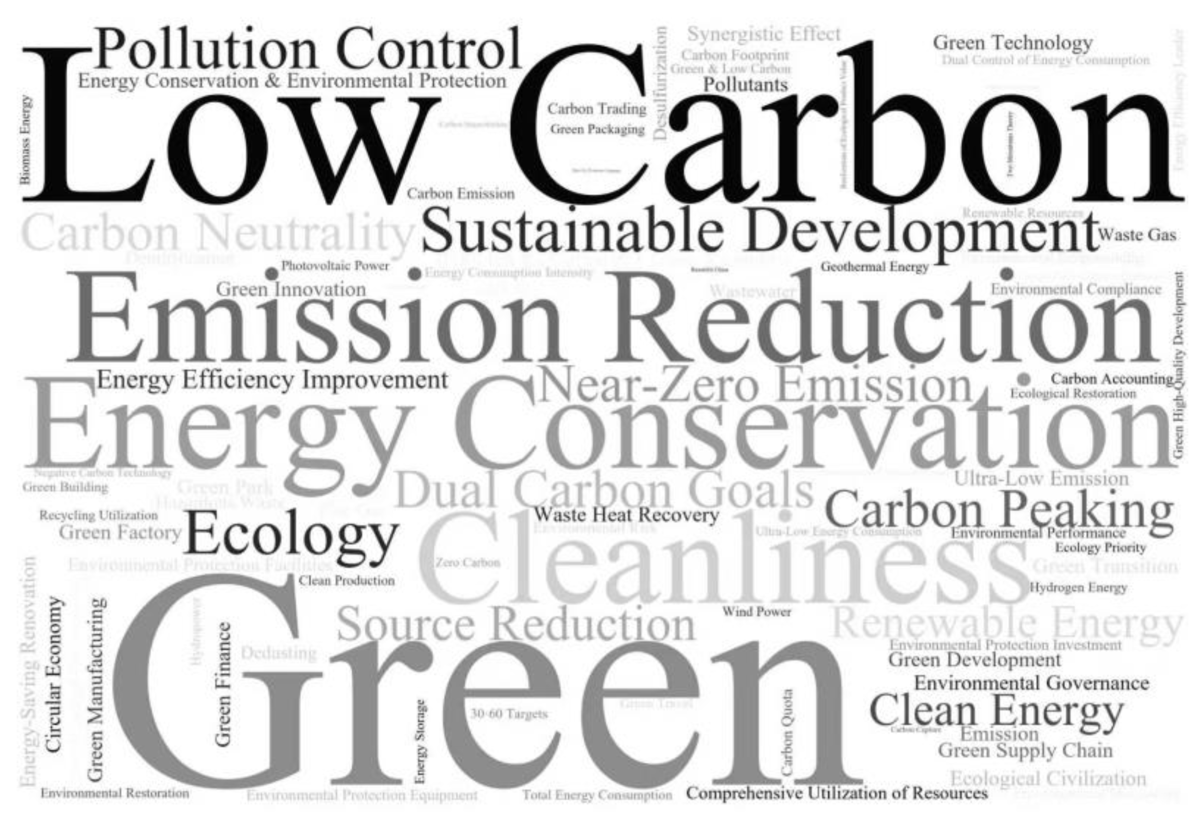 Sustainability 18 00418 g0a1