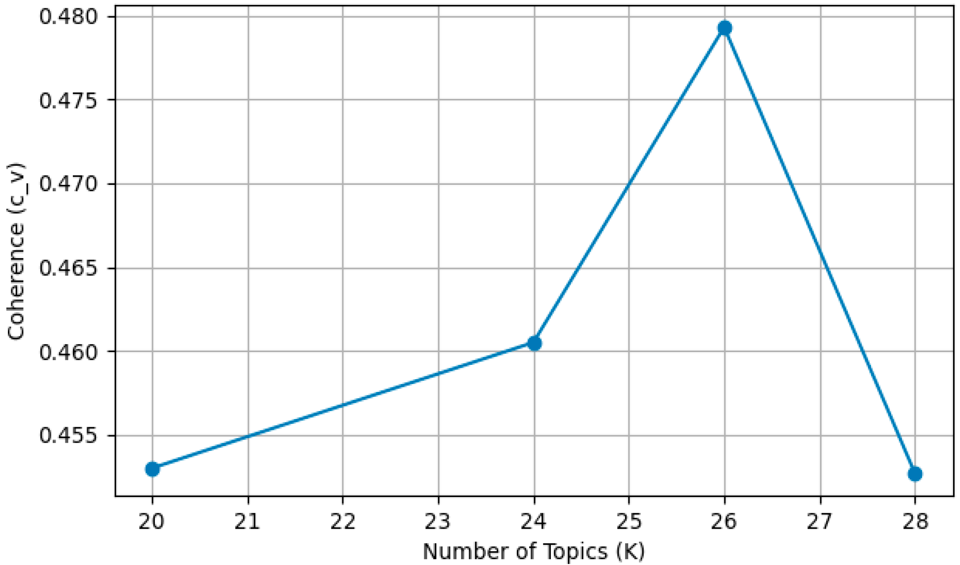 Sustainability 18 00421 g001 Sustainability 18 00421 g001
