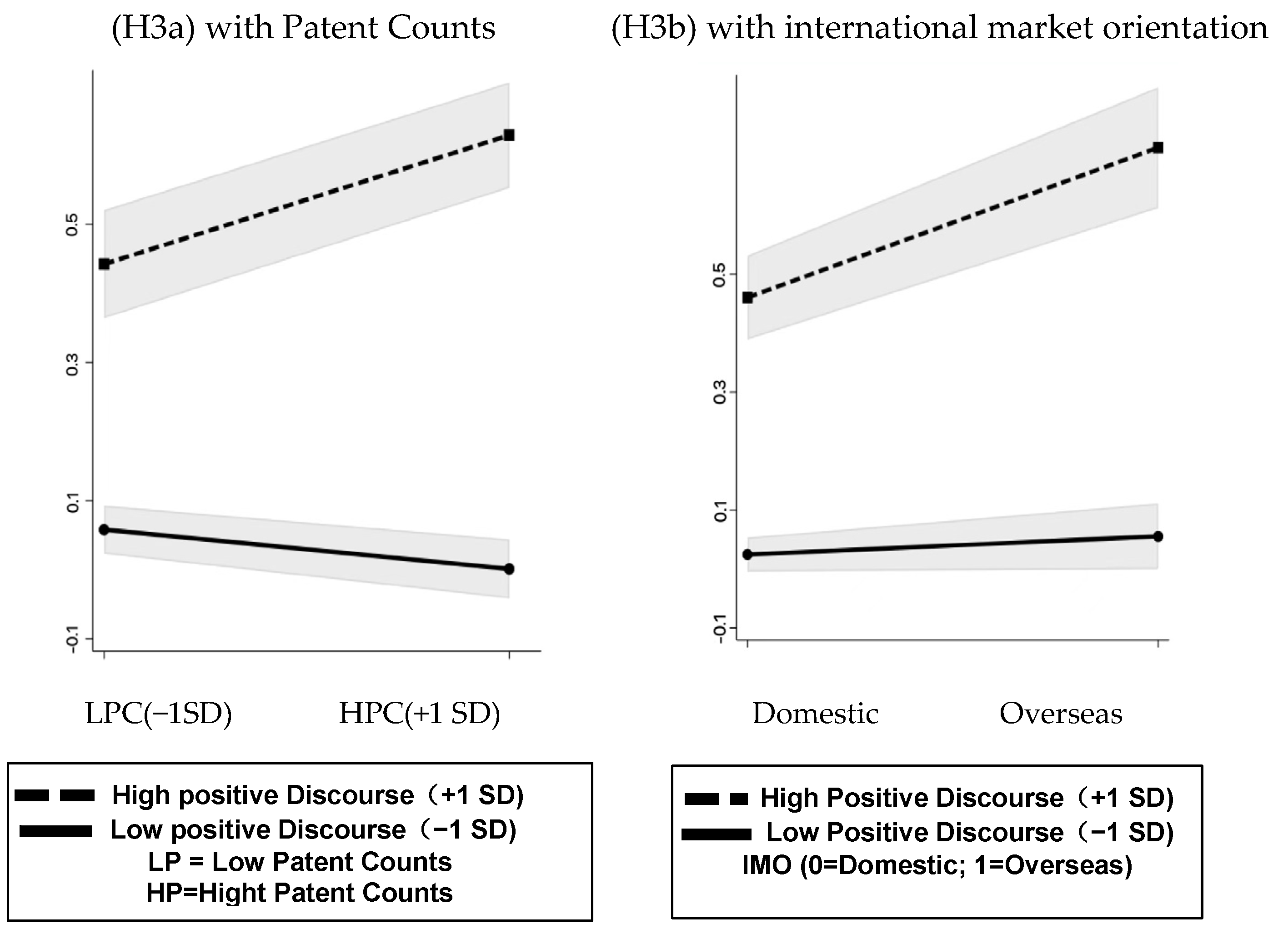 Sustainability 18 00421 g002 Sustainability 18 00421 g002