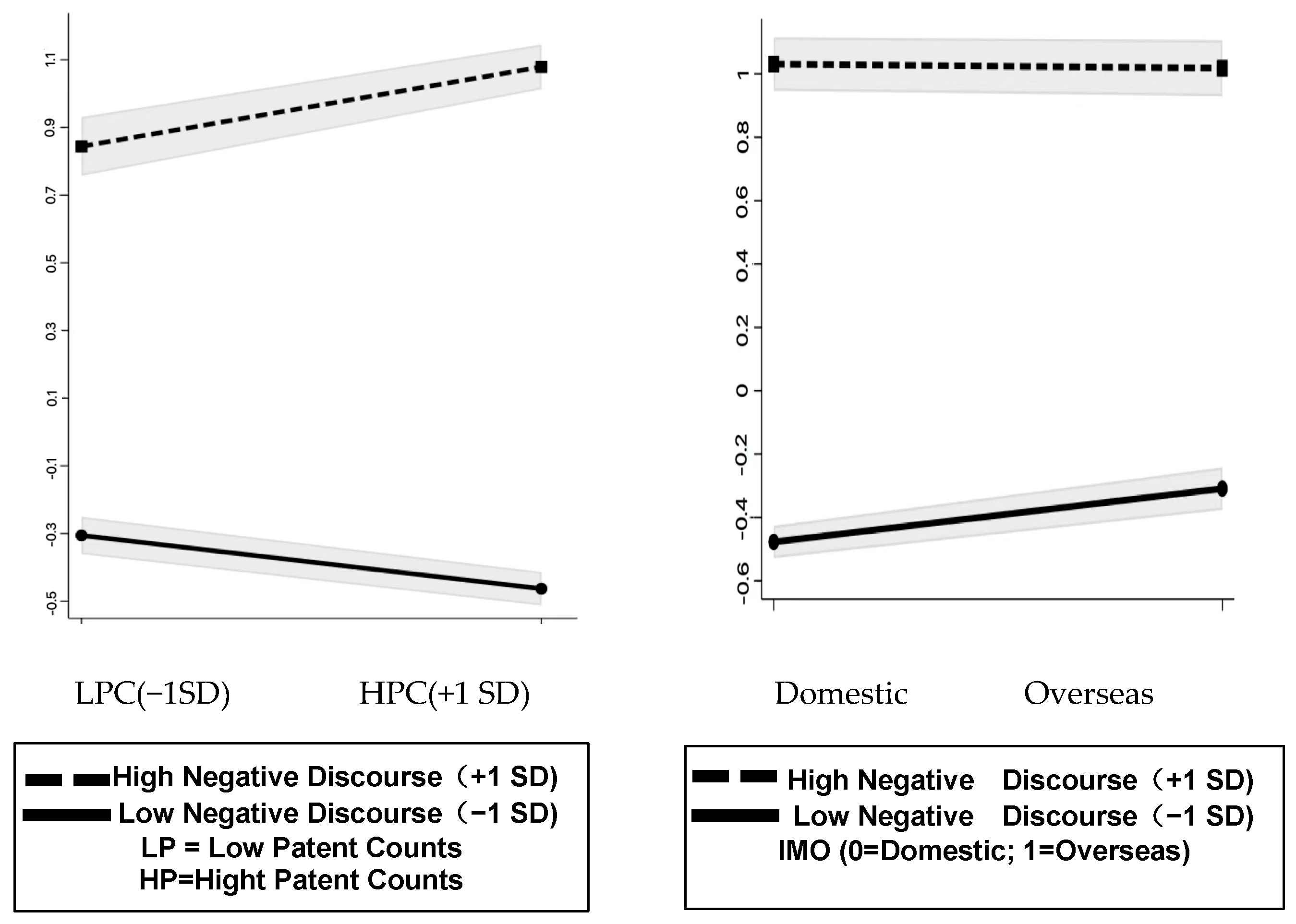 Sustainability 18 00421 g003 Sustainability 18 00421 g003