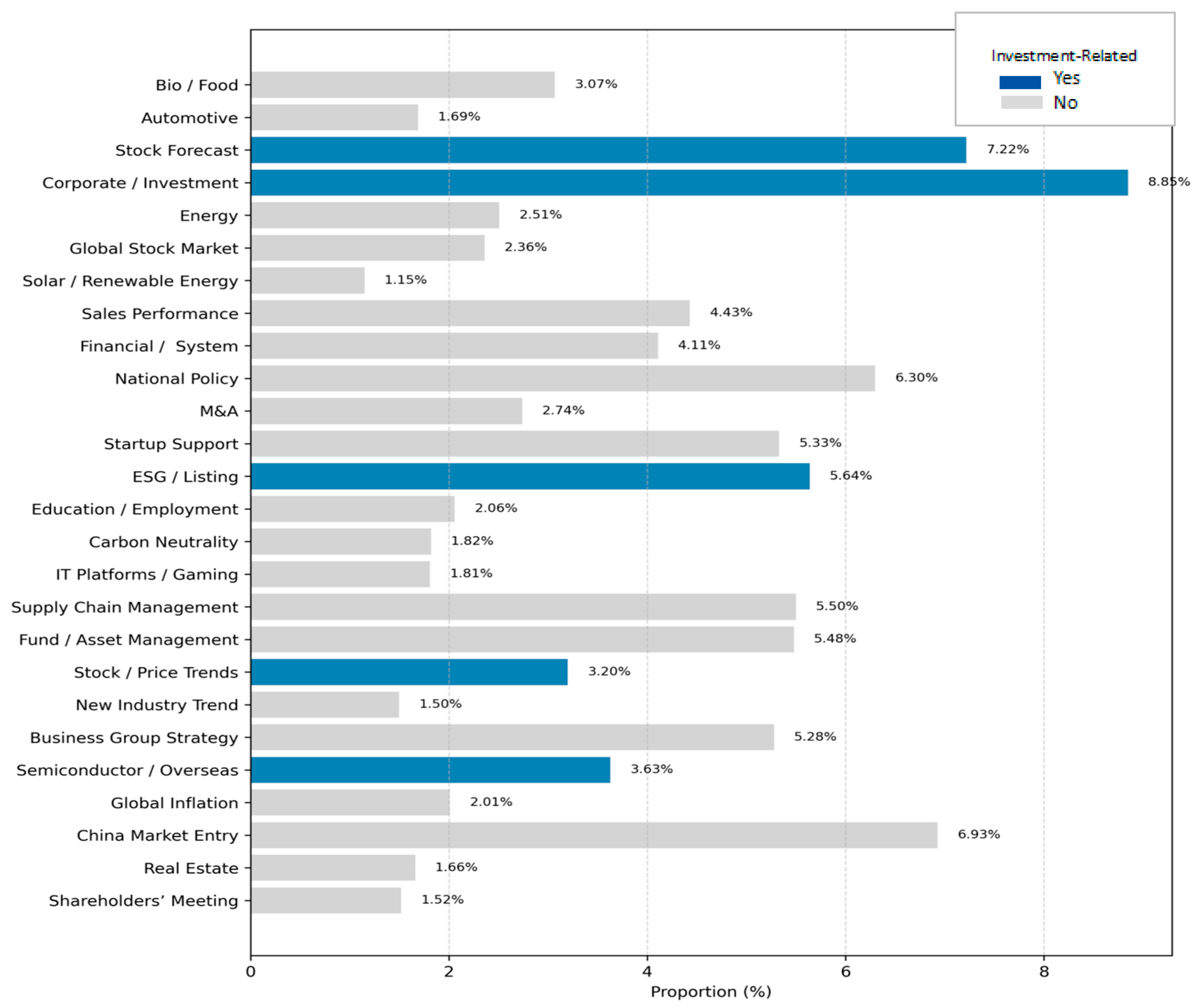 Sustainability 18 00421 g0a1 Sustainability 18 00421 g0a1