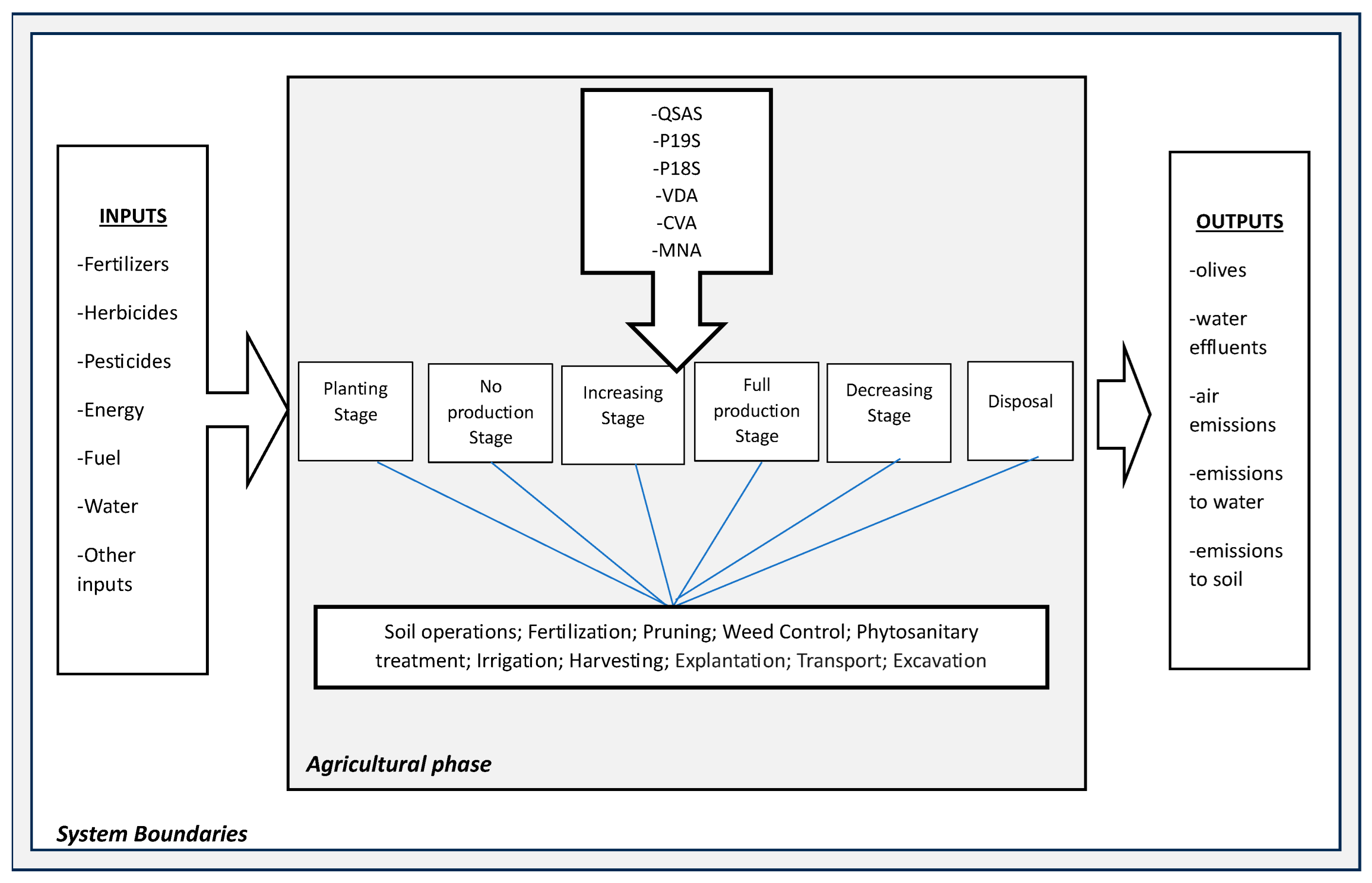 Sustainability 18 00430 g001