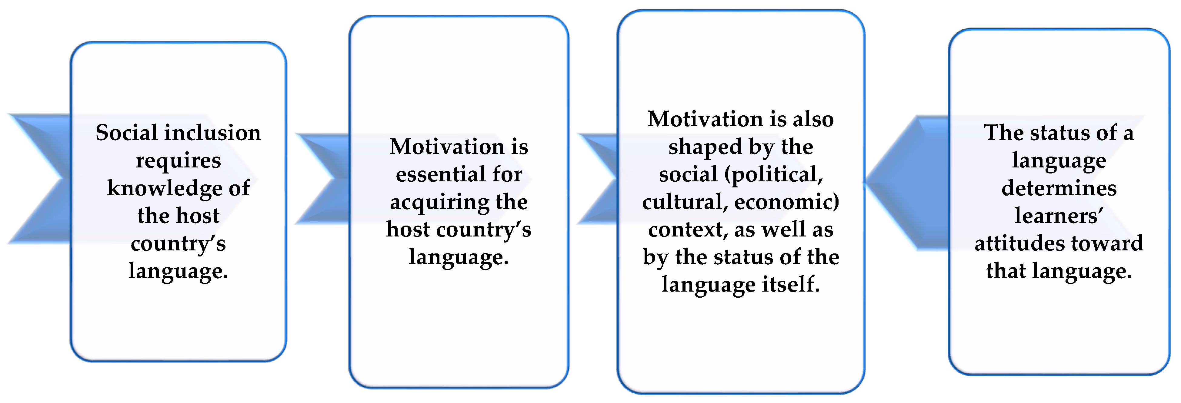 Sustainability 18 00434 g001