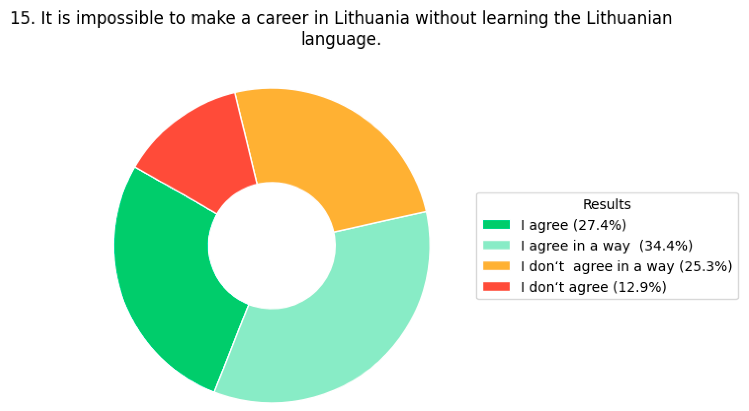 Sustainability 18 00434 g002