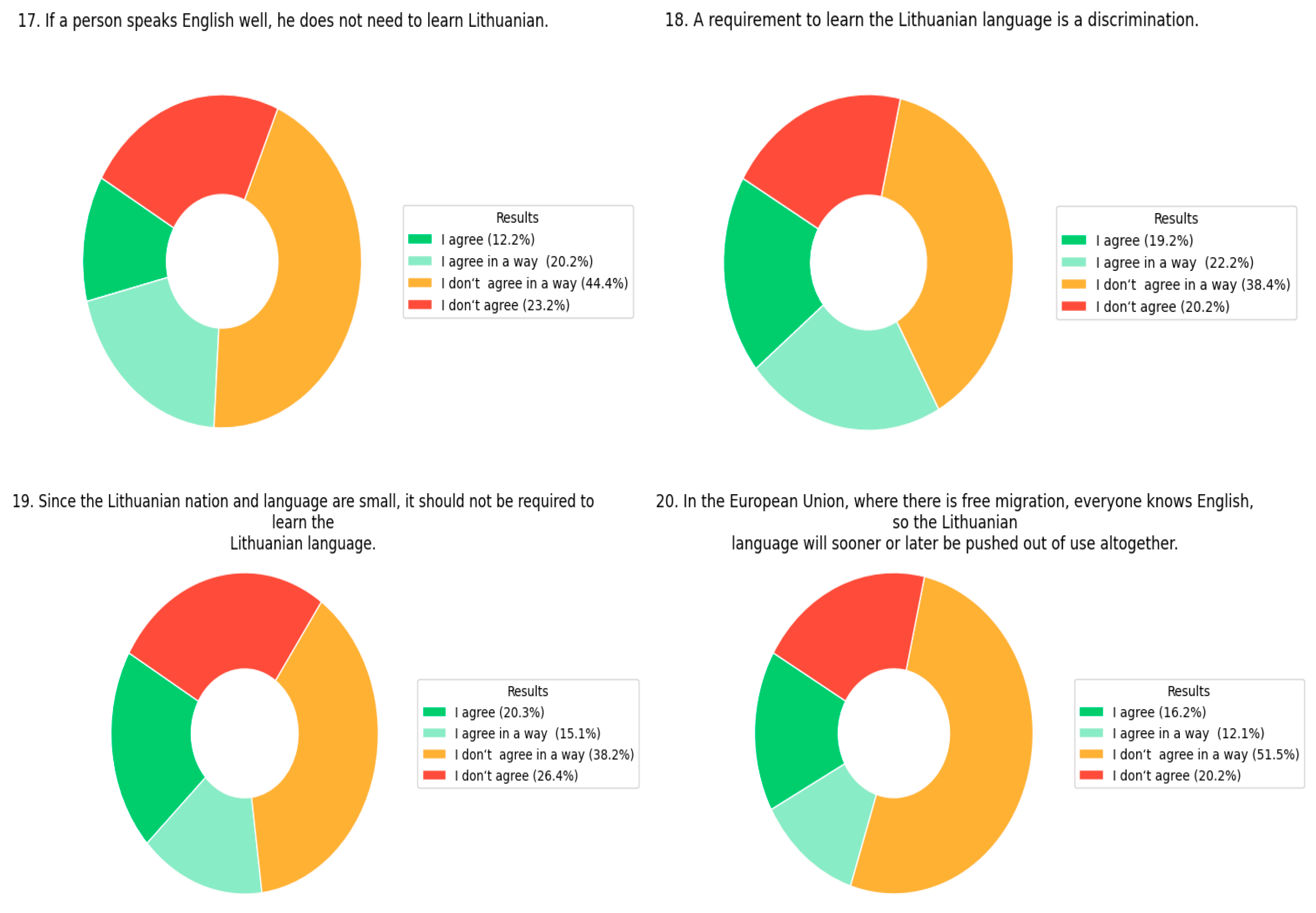 Sustainability 18 00434 g003
