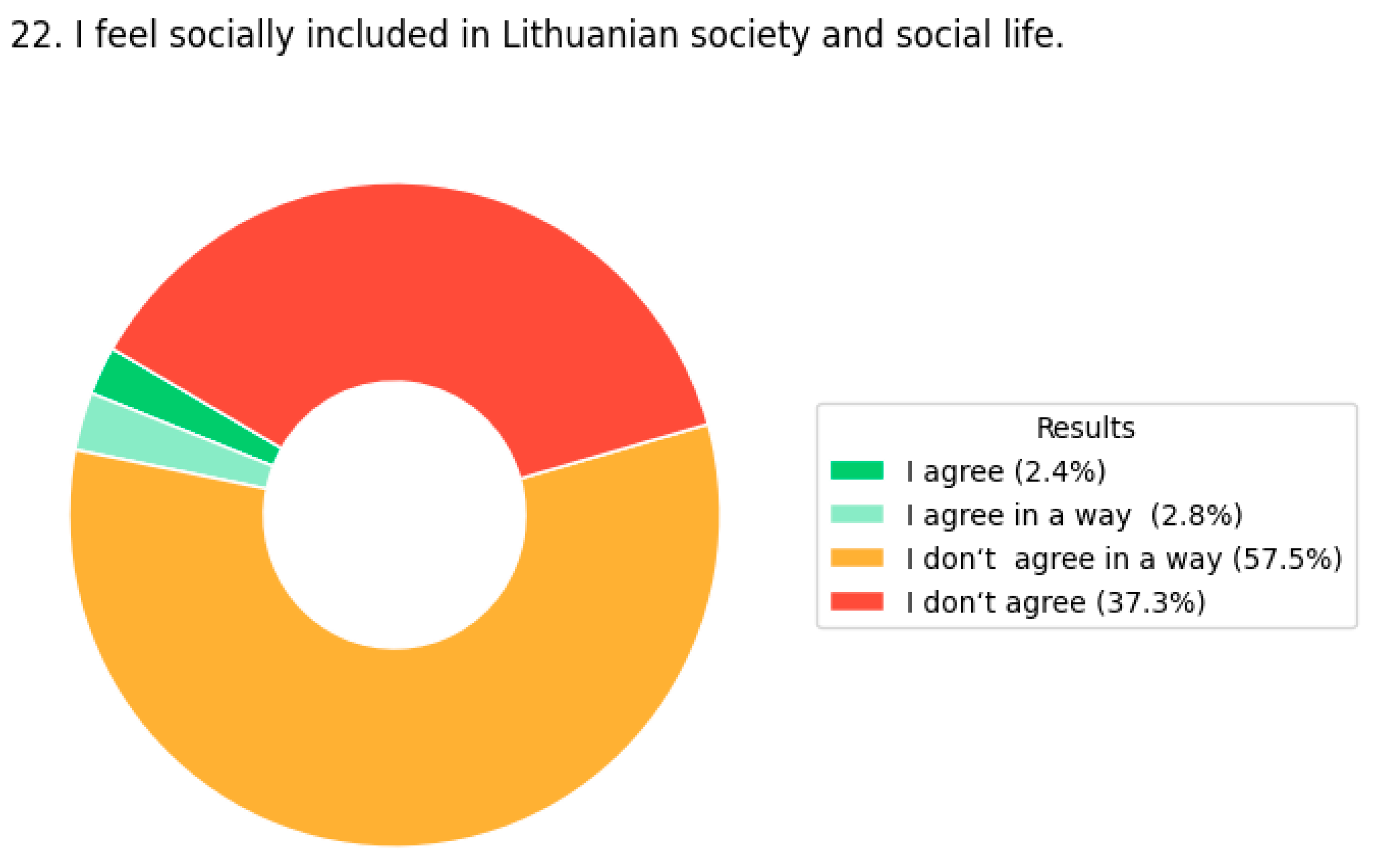 Sustainability 18 00434 g004