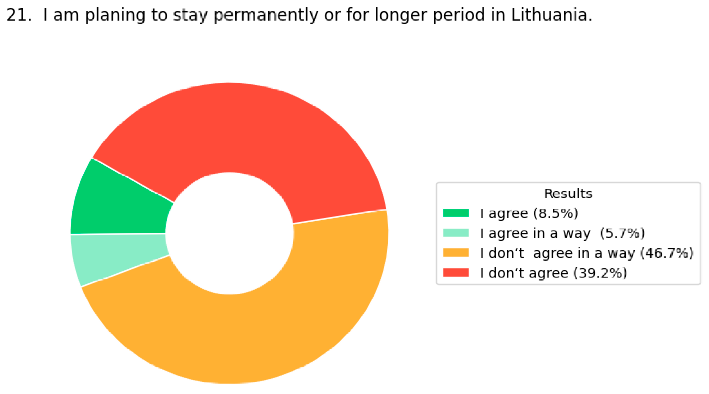 Sustainability 18 00434 g005