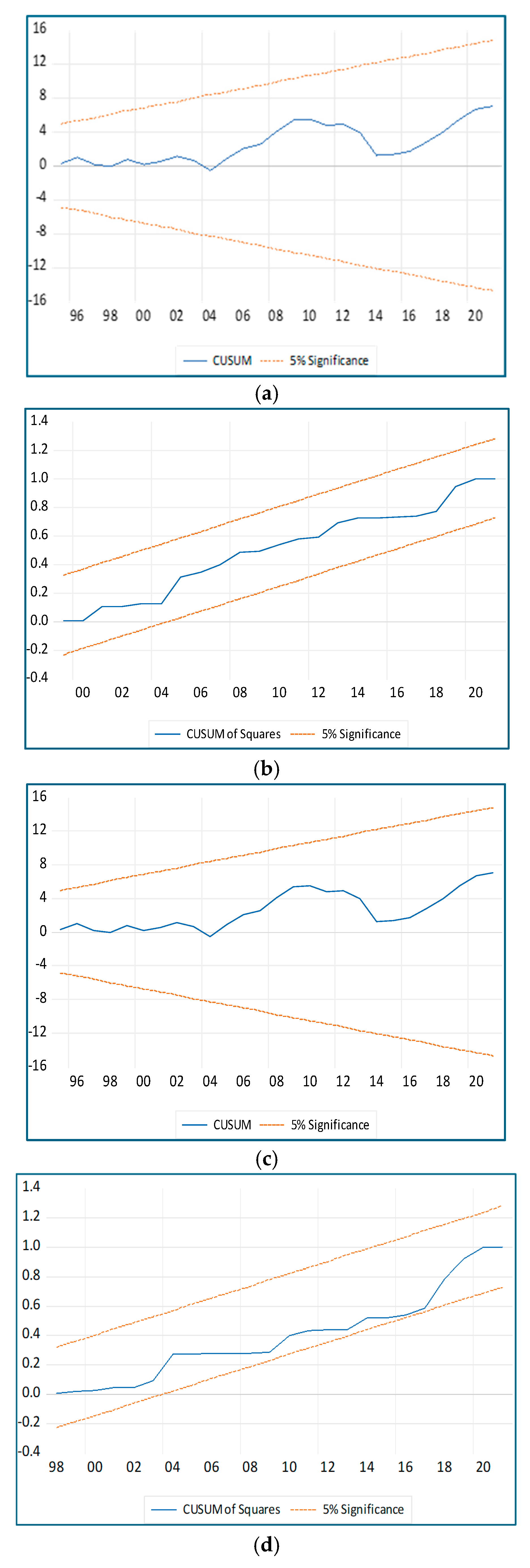 Sustainability 18 00436 g002 Sustainability 18 00436 g002