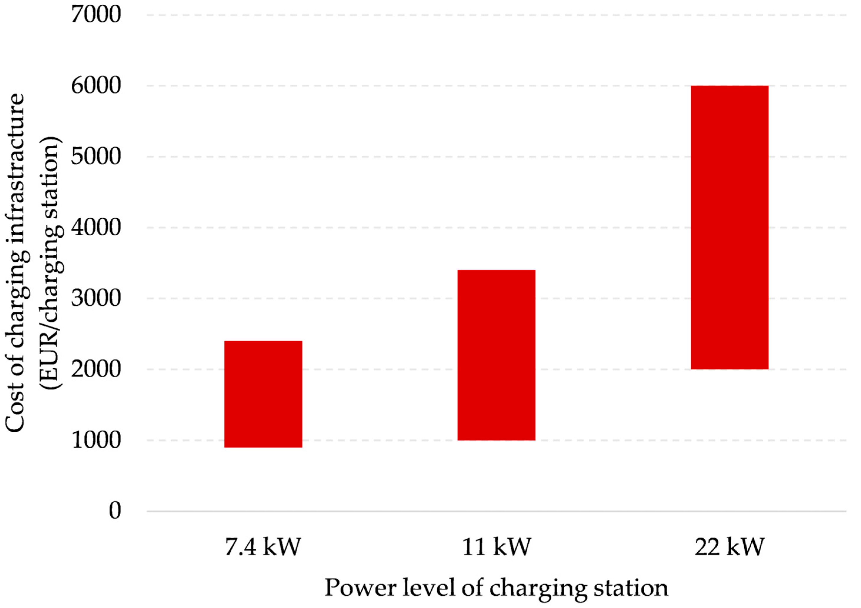 Sustainability 18 00437 g004