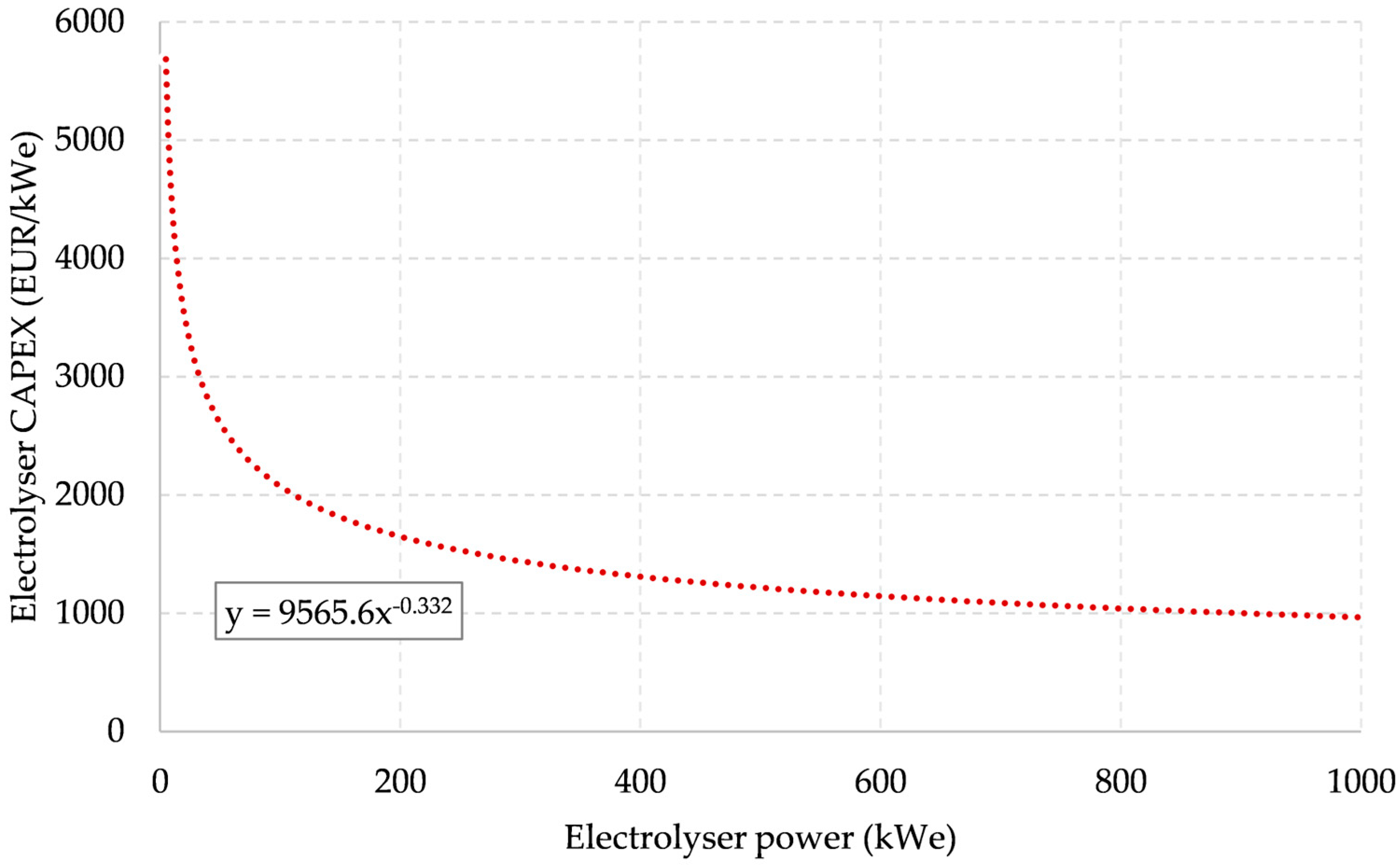 Sustainability 18 00437 g007
