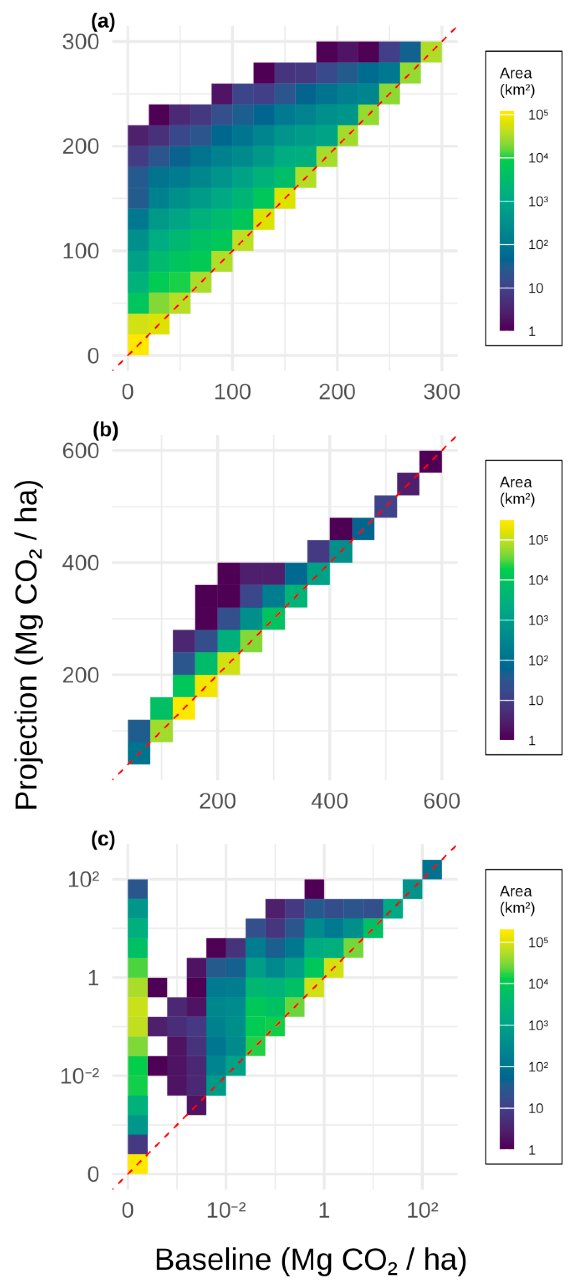 Sustainability 18 00439 g005