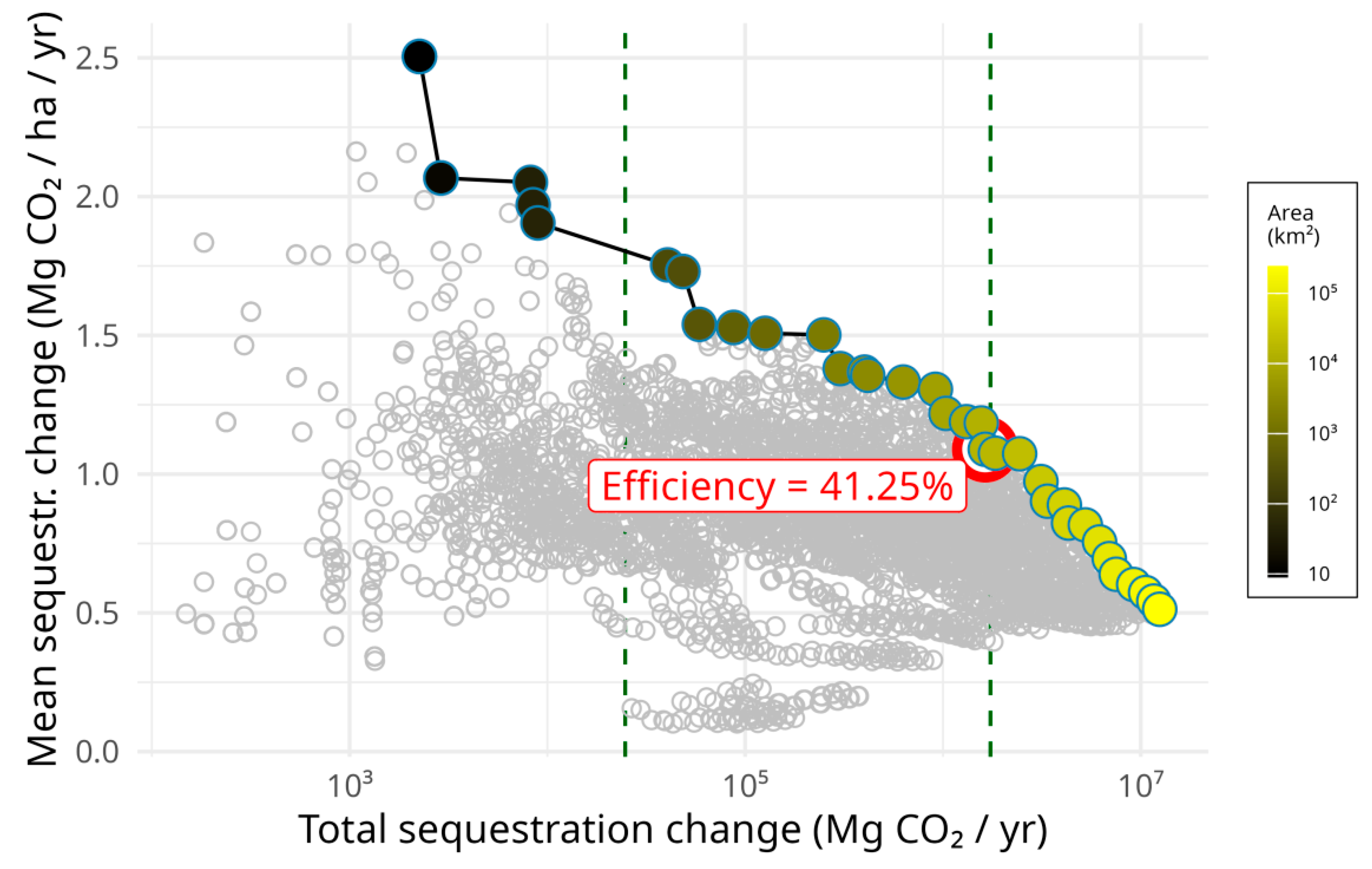 Sustainability 18 00439 g006