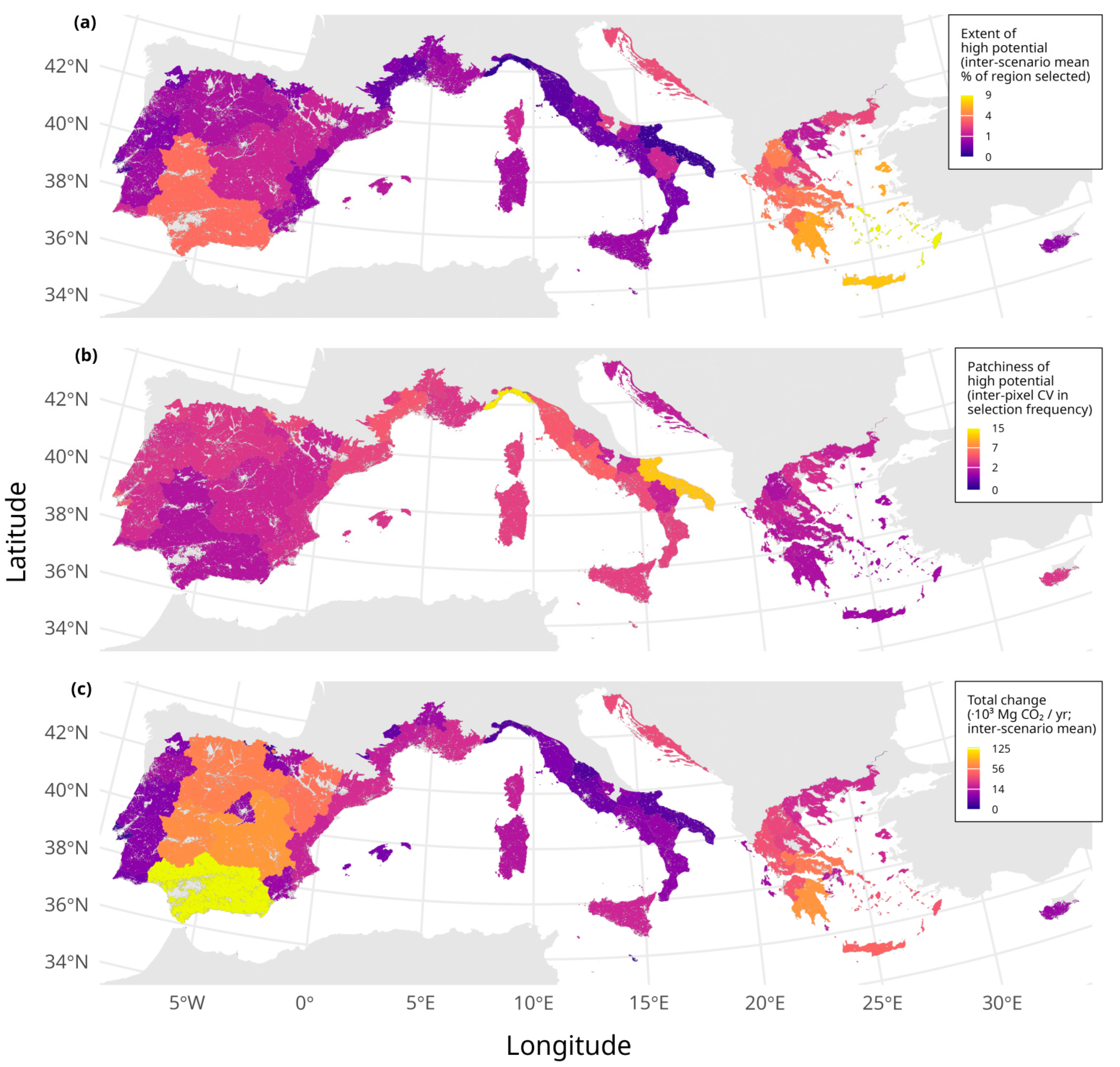 Sustainability 18 00439 g009