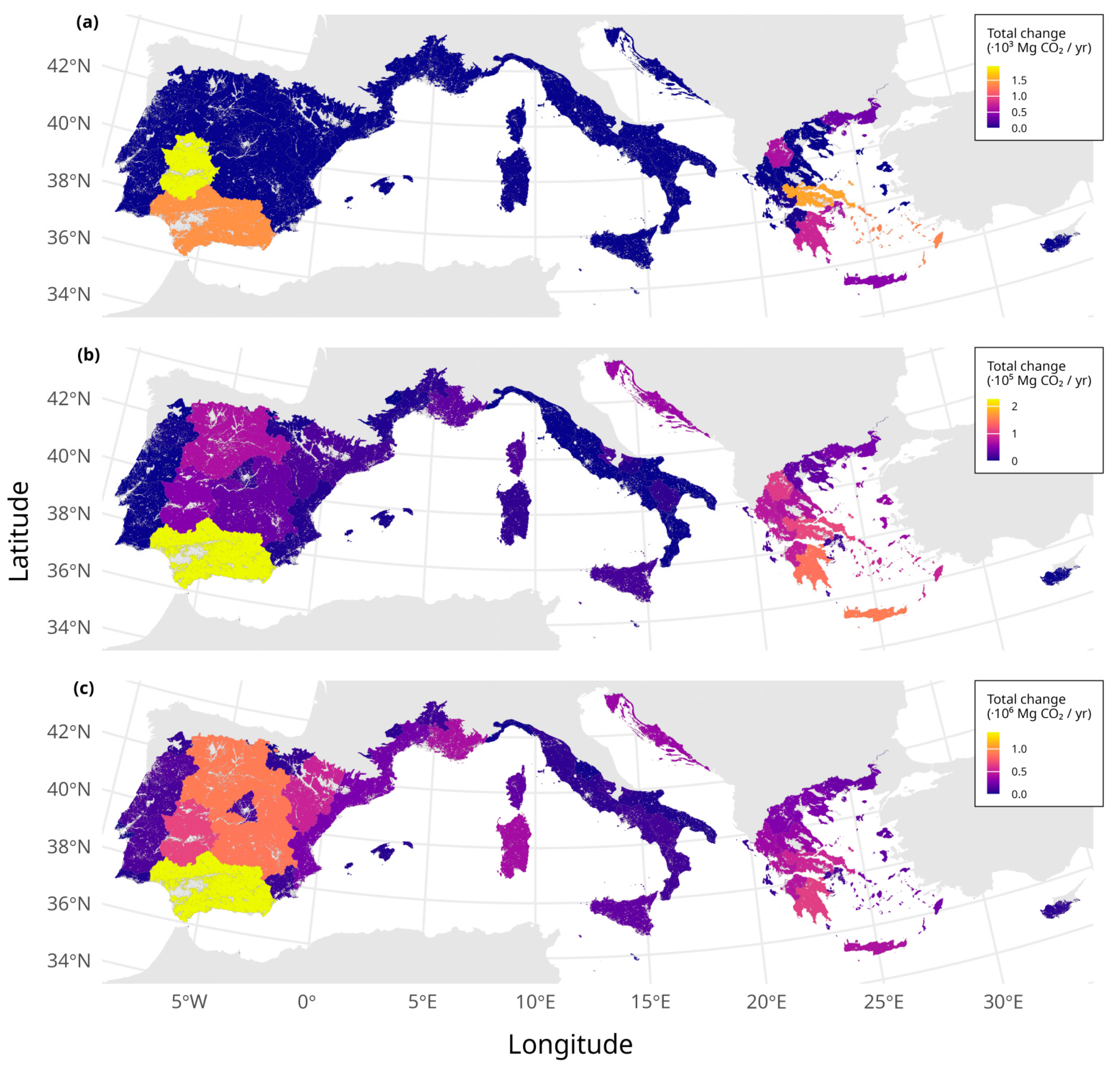 Sustainability 18 00439 g010
