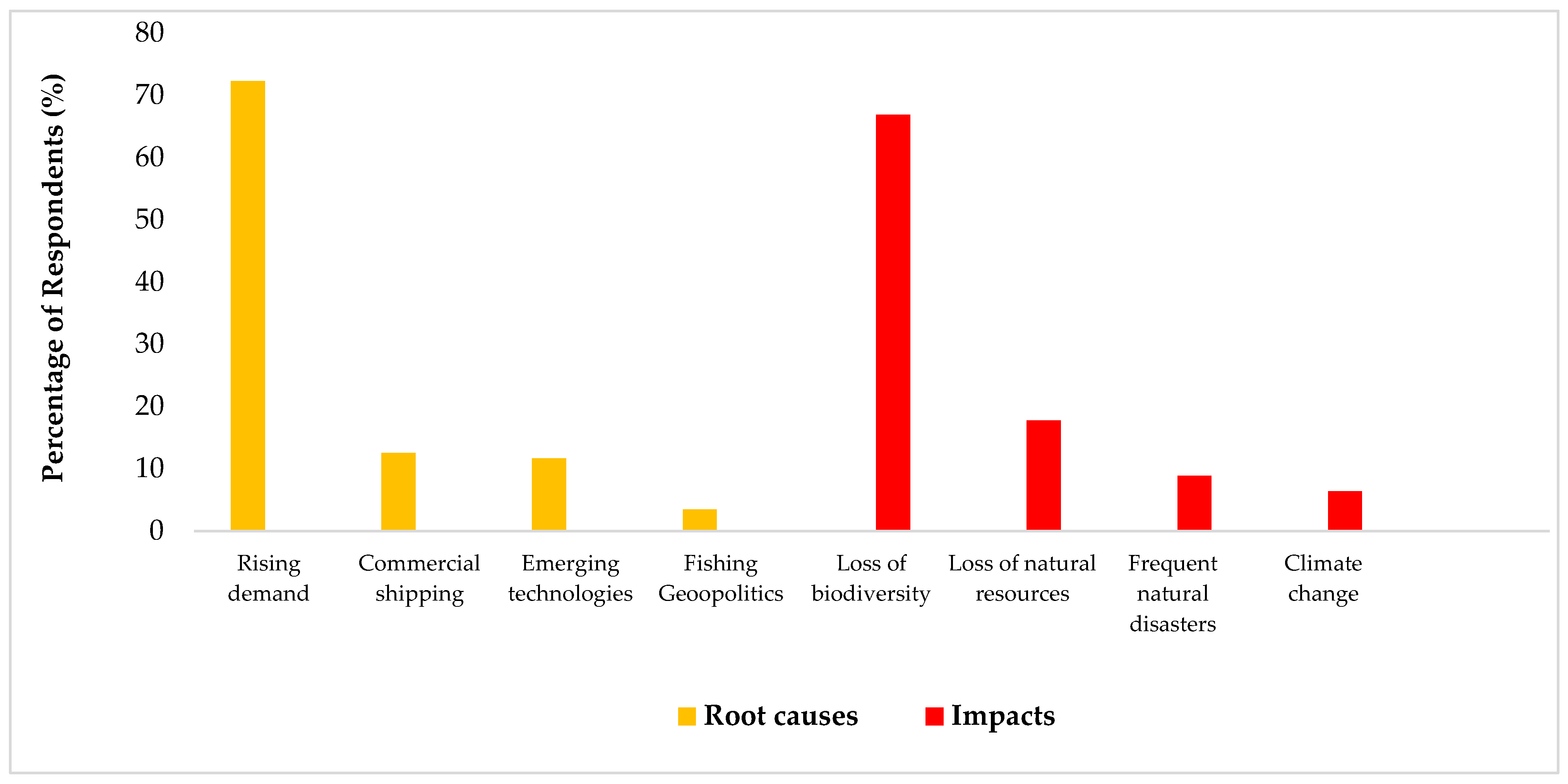 Sustainability 18 00440 g001