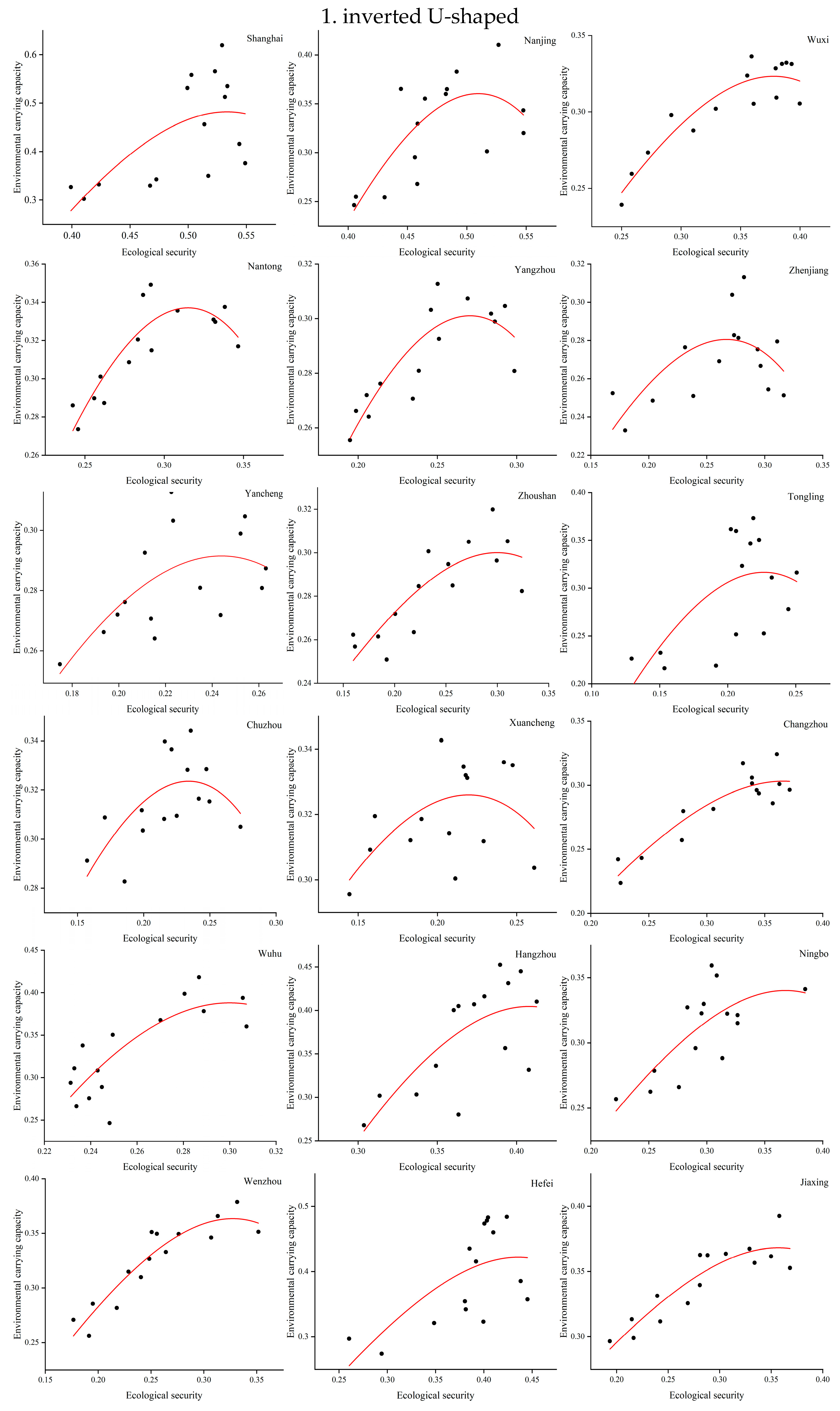 Sustainability 18 00443 g003a Sustainability 18 00443 g003a