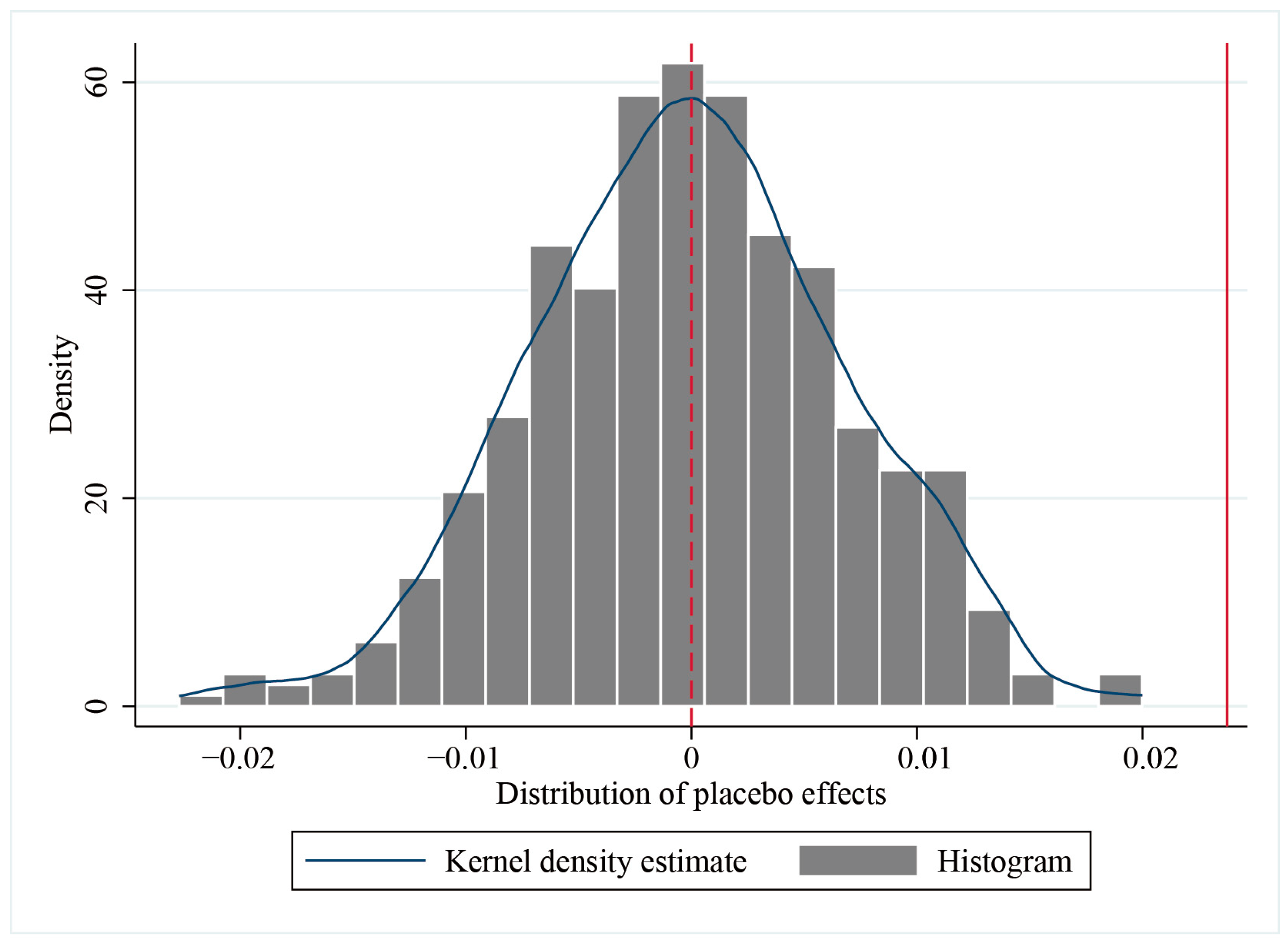 Sustainability 18 00449 g005