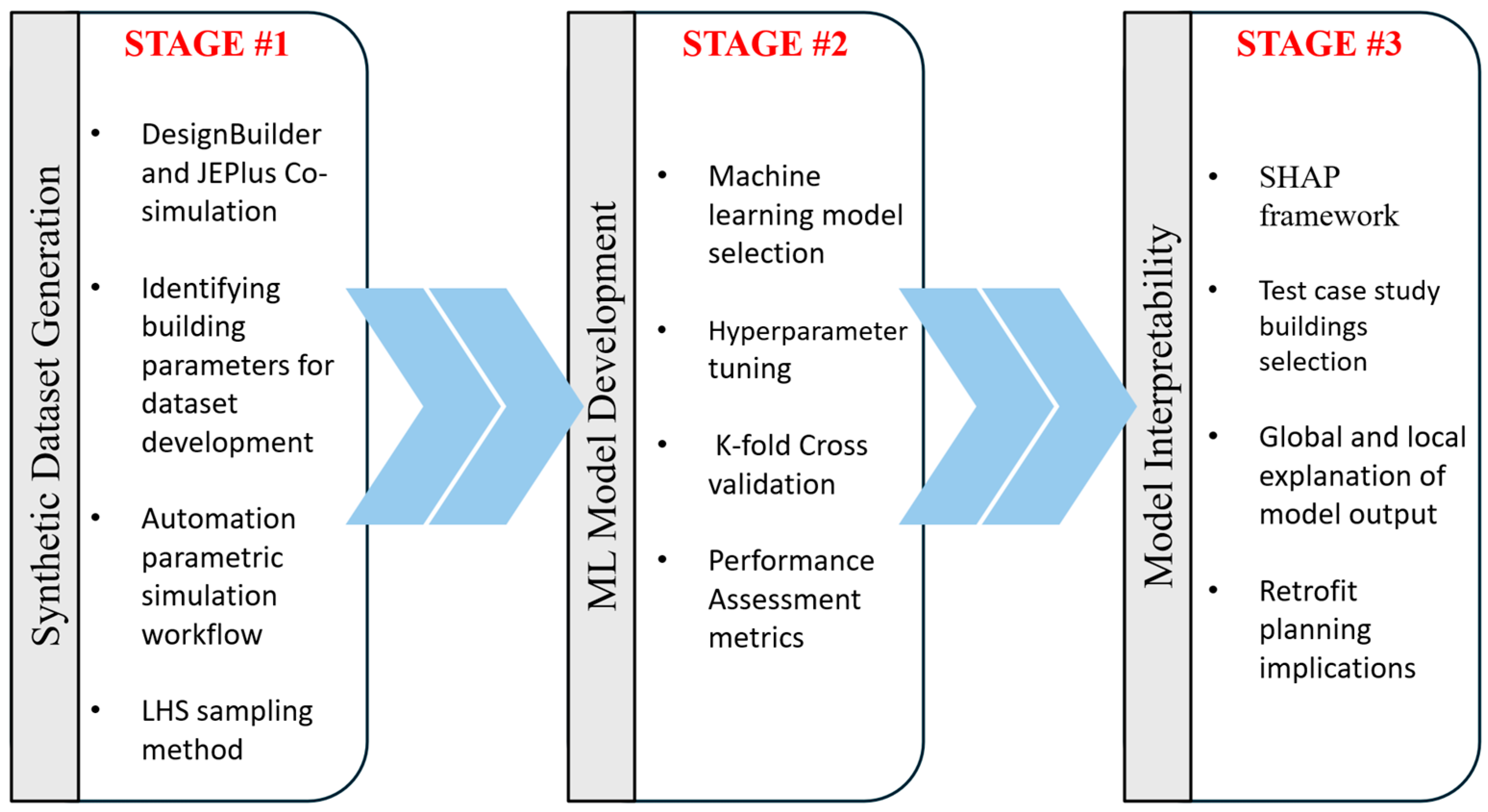 Sustainability 18 00457 g001
