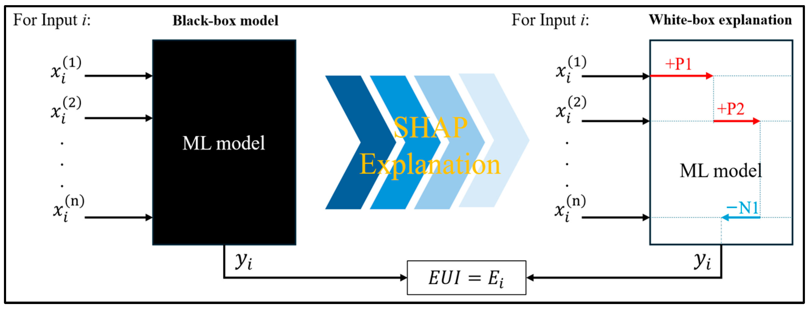 Sustainability 18 00457 g002