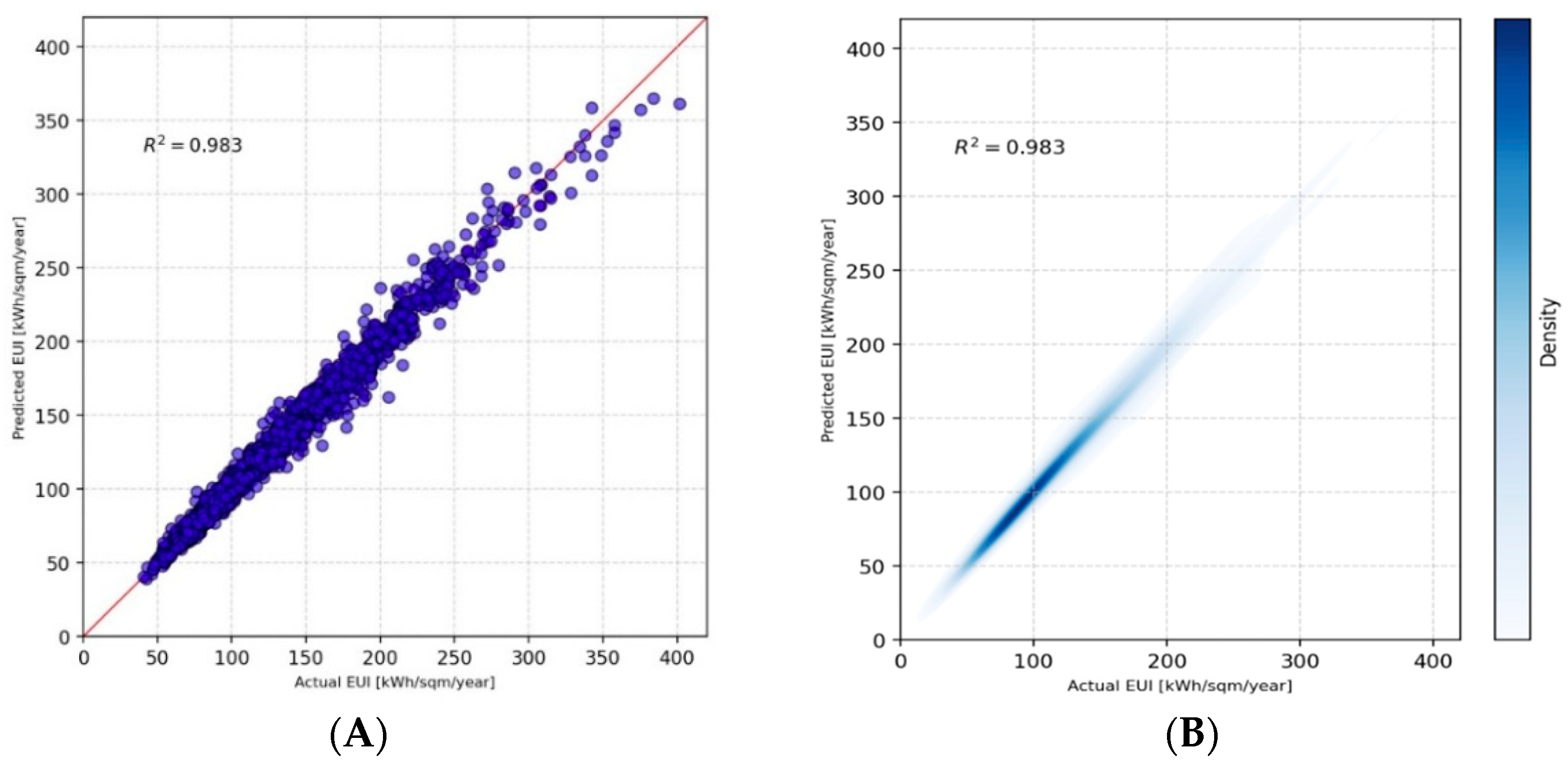 Sustainability 18 00457 g003