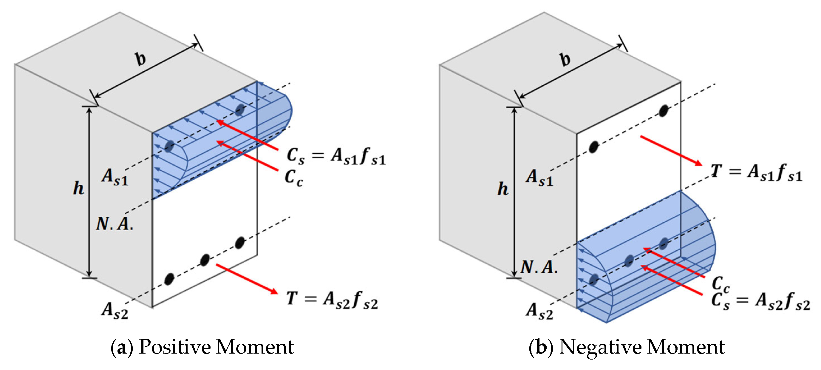 Sustainability 18 00468 g003