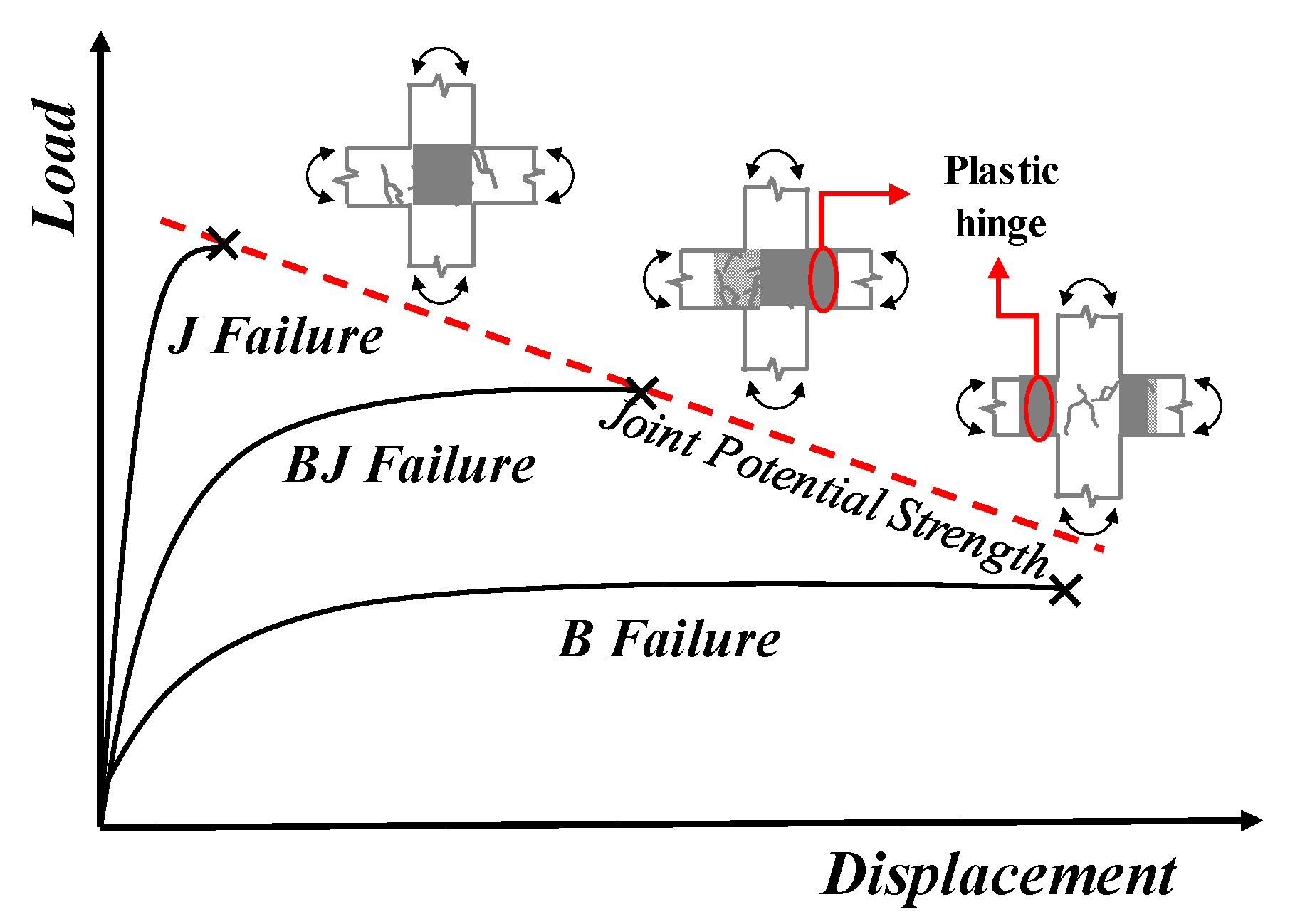 Sustainability 18 00468 g004