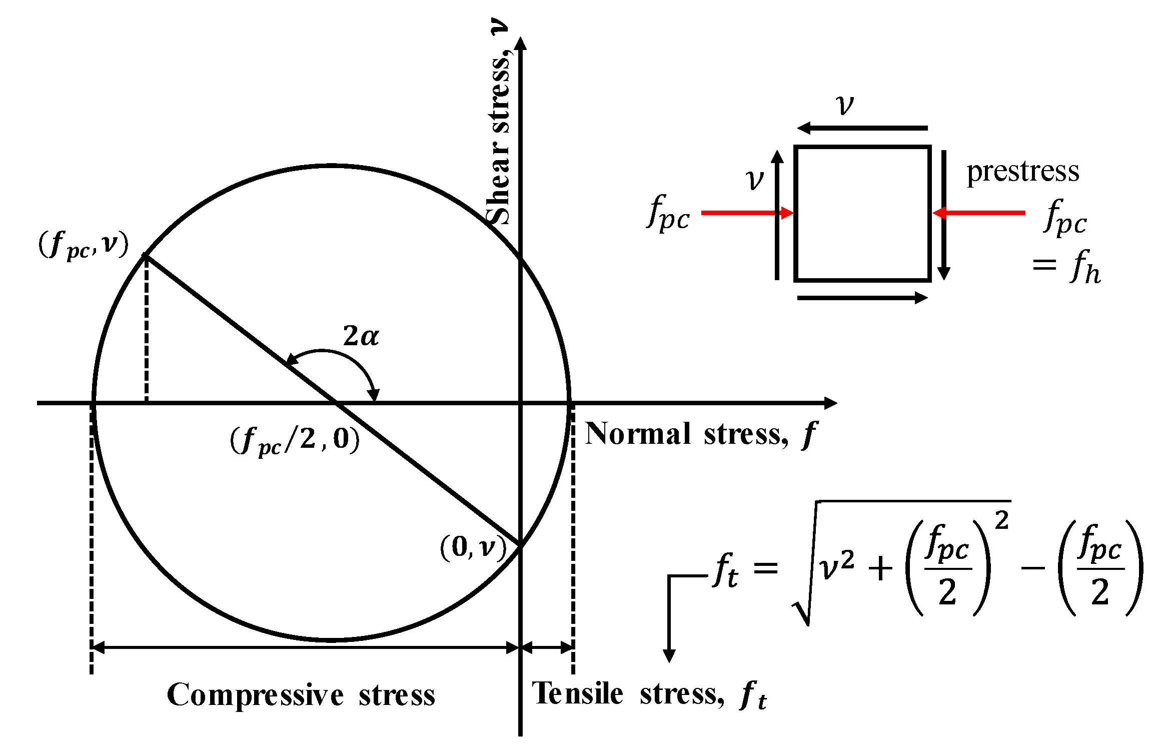 Sustainability 18 00468 g006