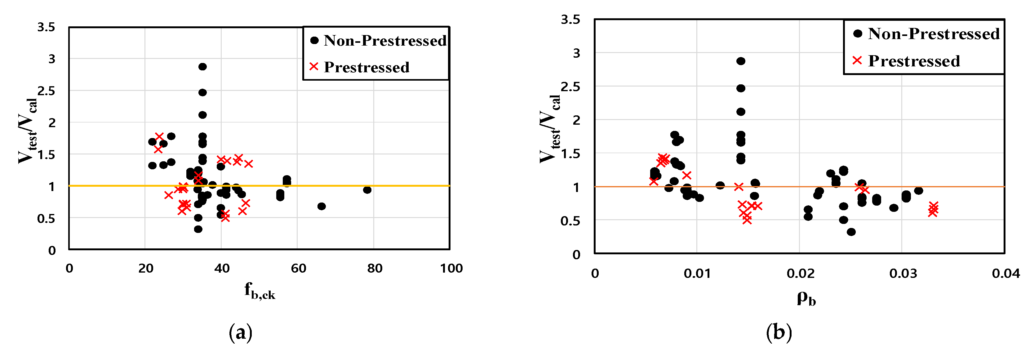 Sustainability 18 00468 g007a