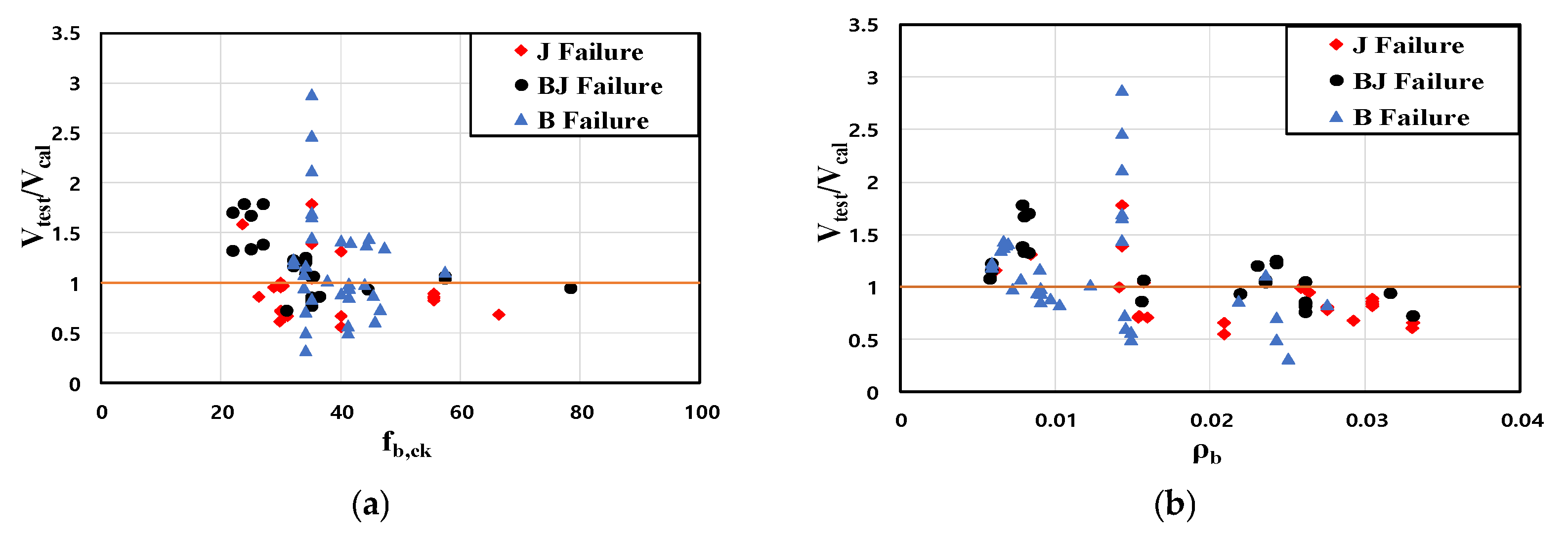Sustainability 18 00468 g008a
