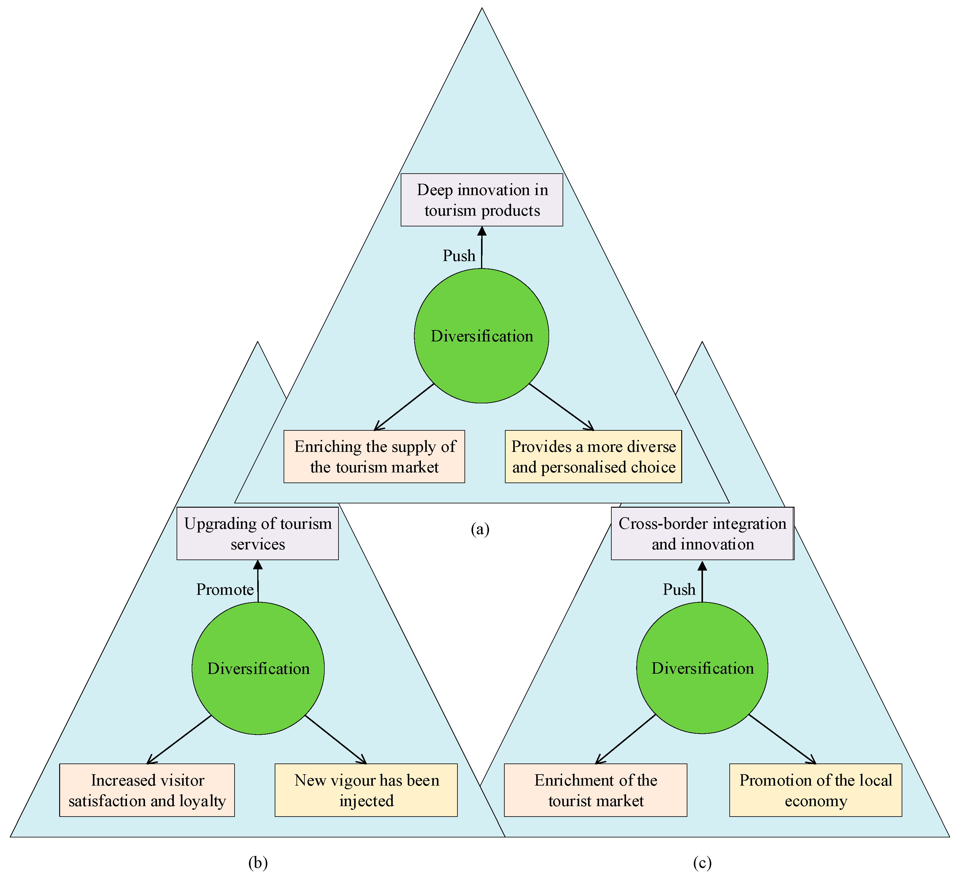 Sustainability 18 00473 g001