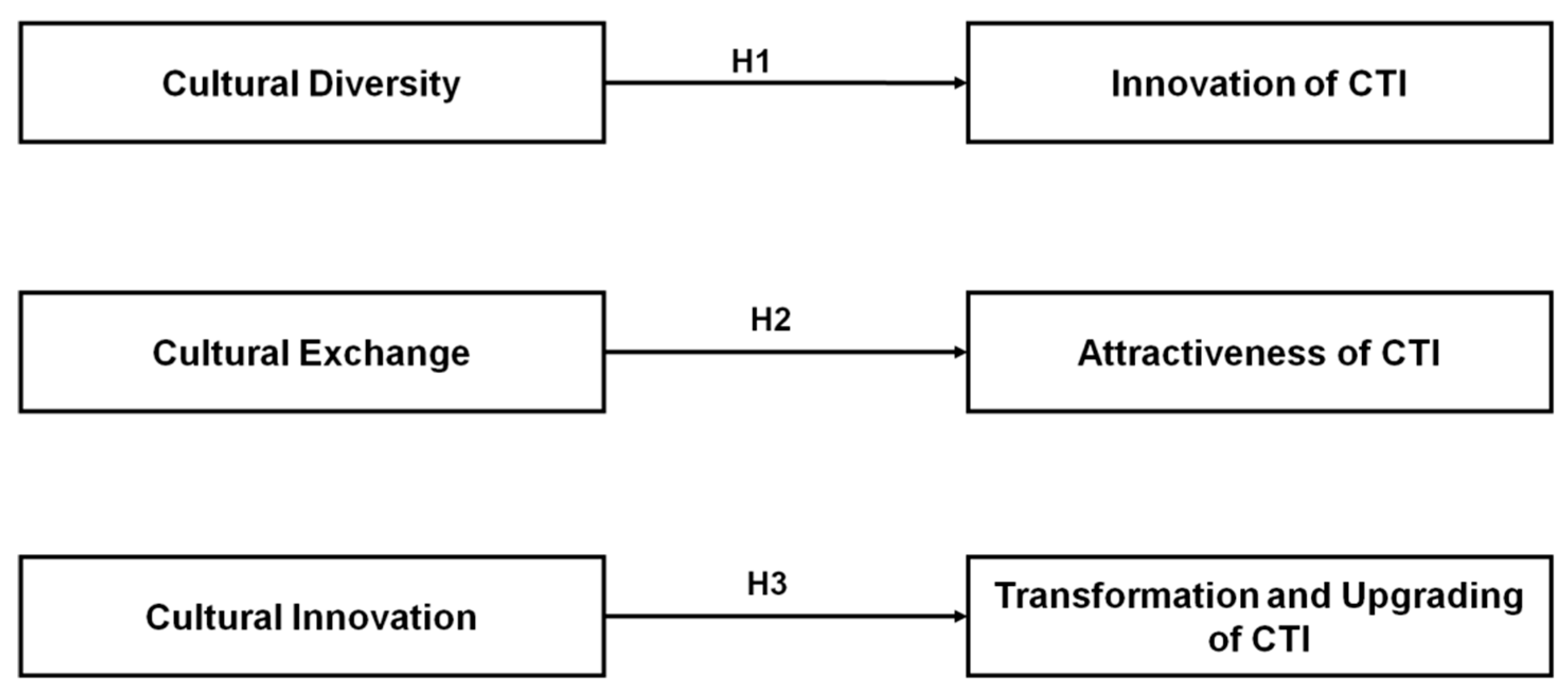 Sustainability 18 00473 g004