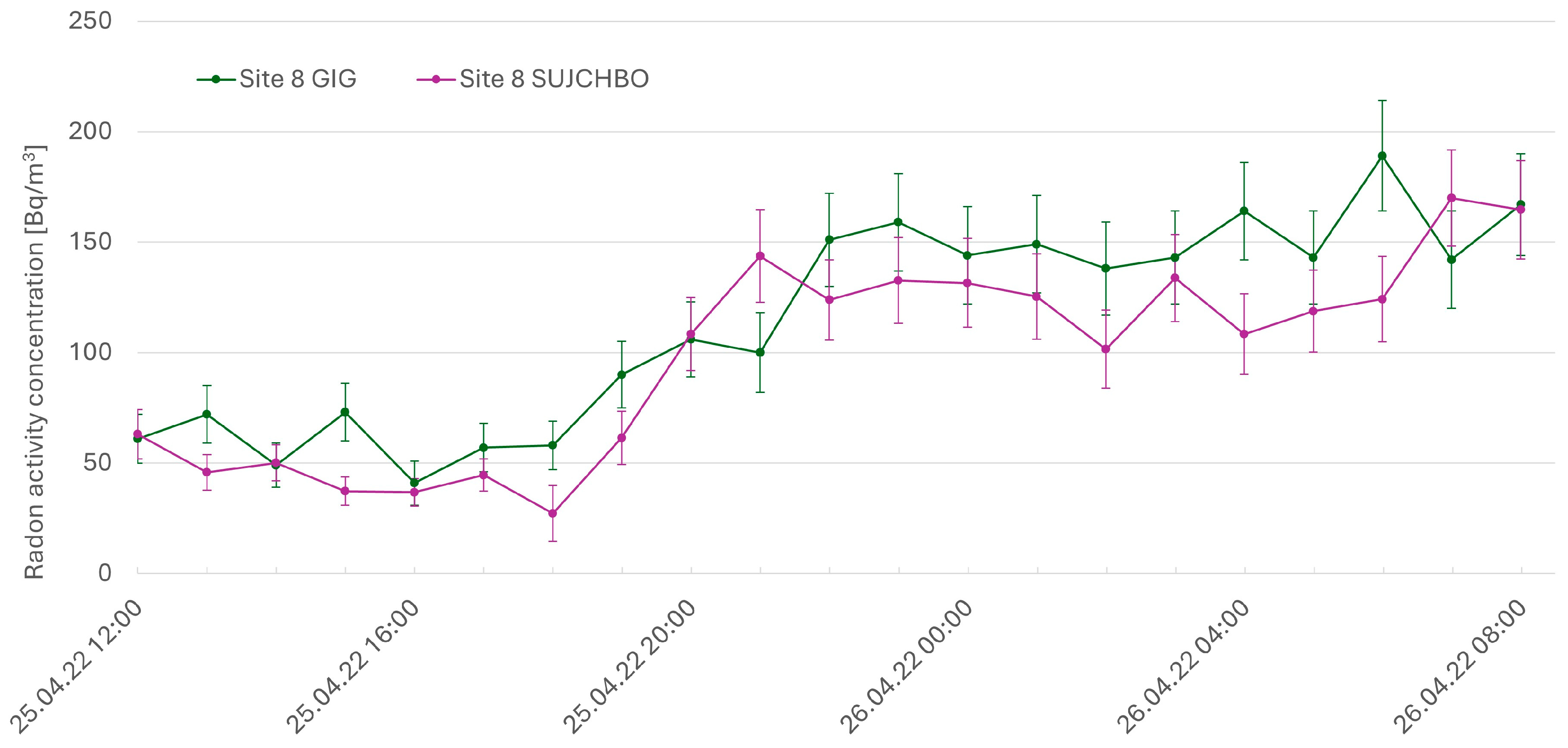 Sustainability 18 00474 g003