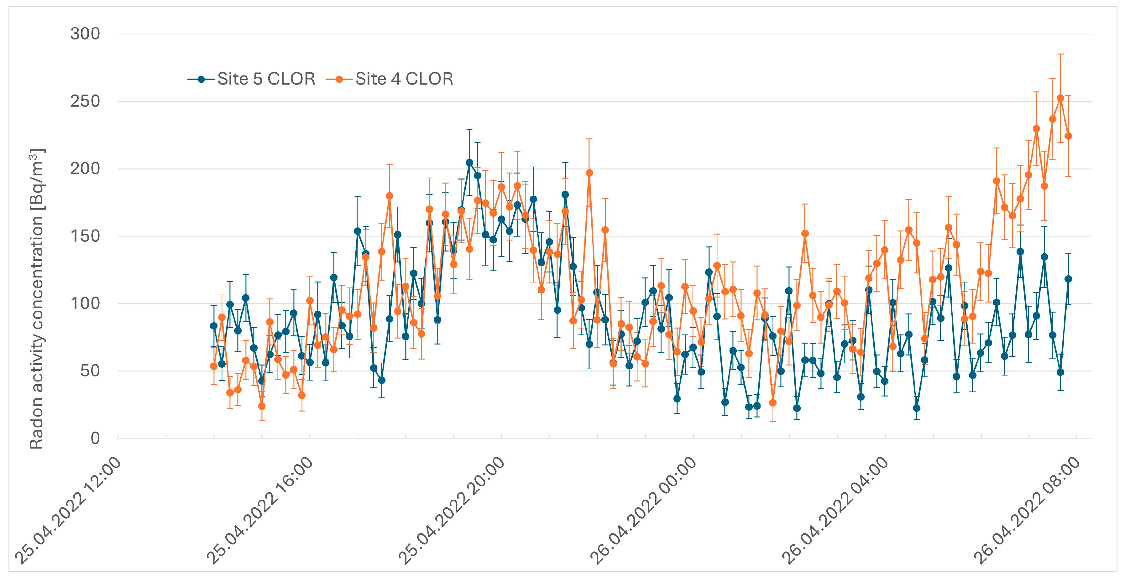 Sustainability 18 00474 g004