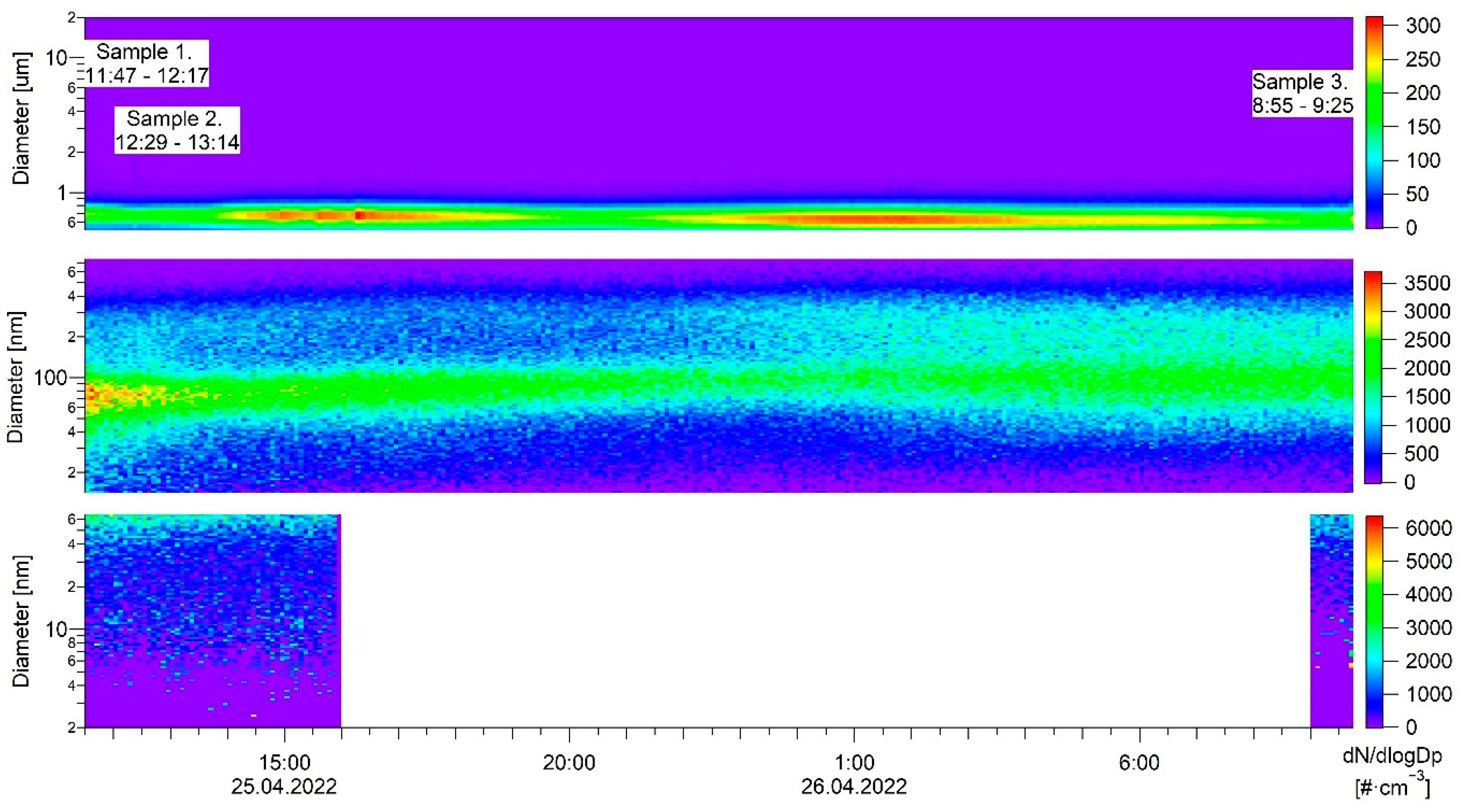 Sustainability 18 00474 g006