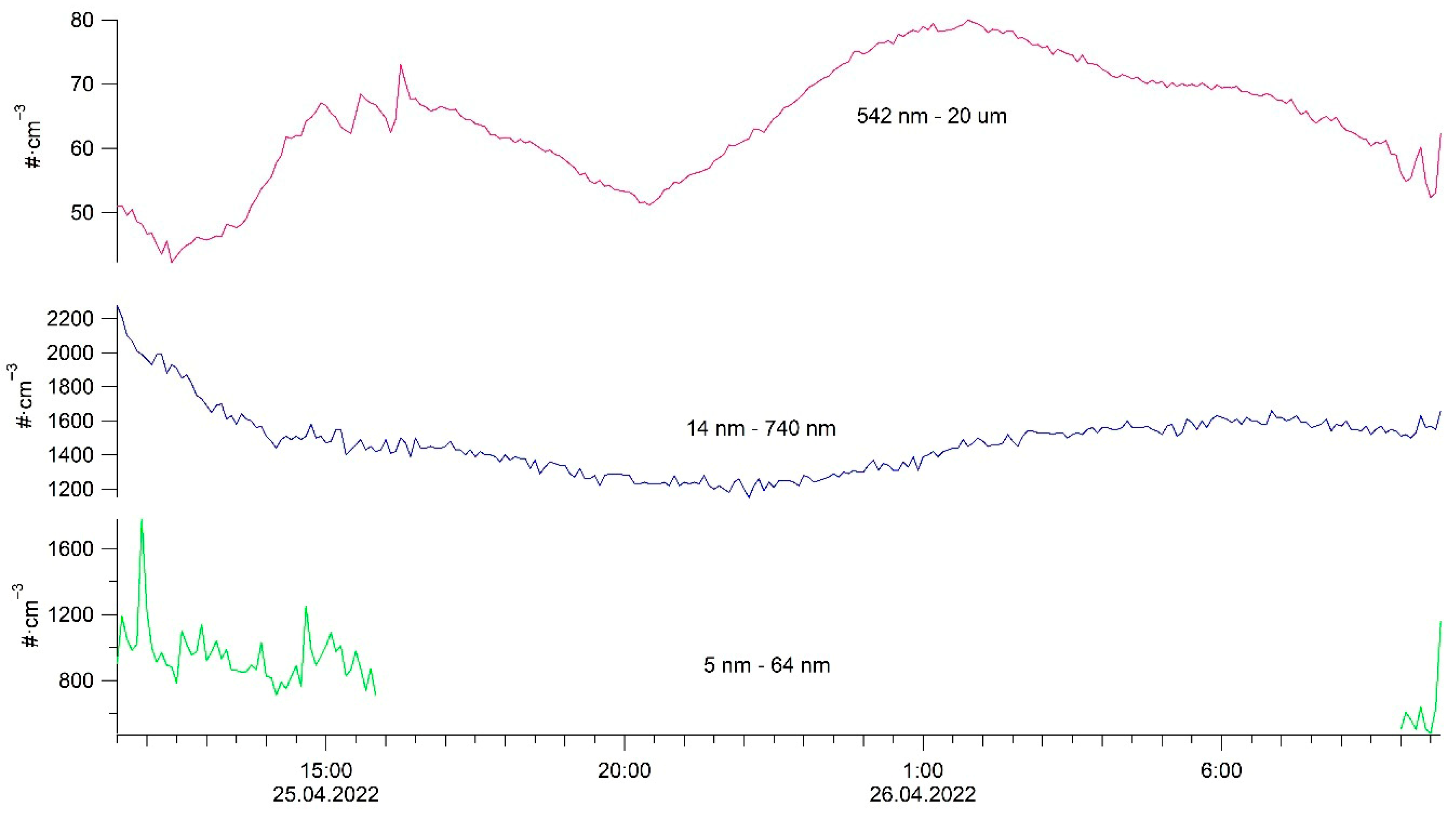 Sustainability 18 00474 g007