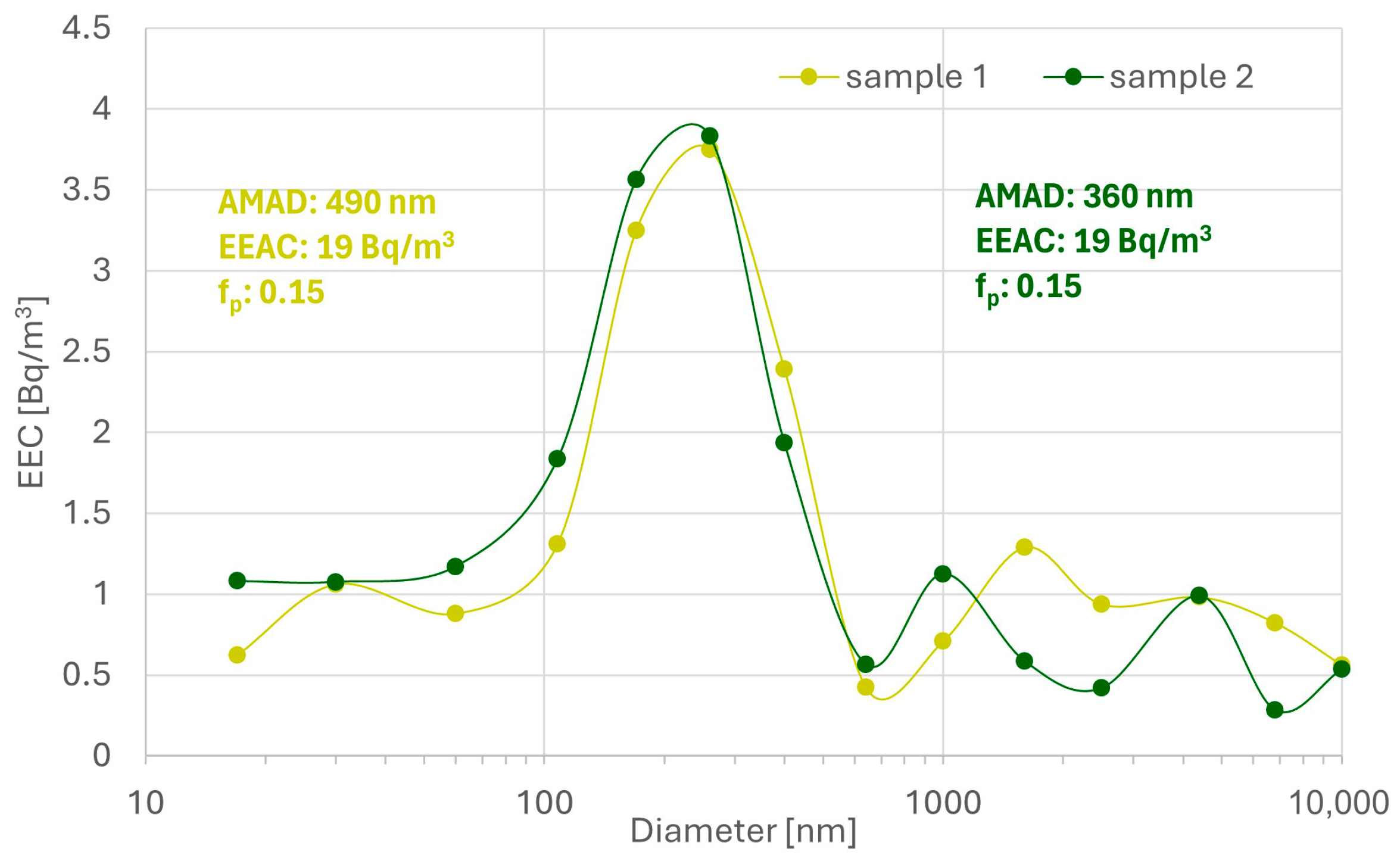 Sustainability 18 00474 g008