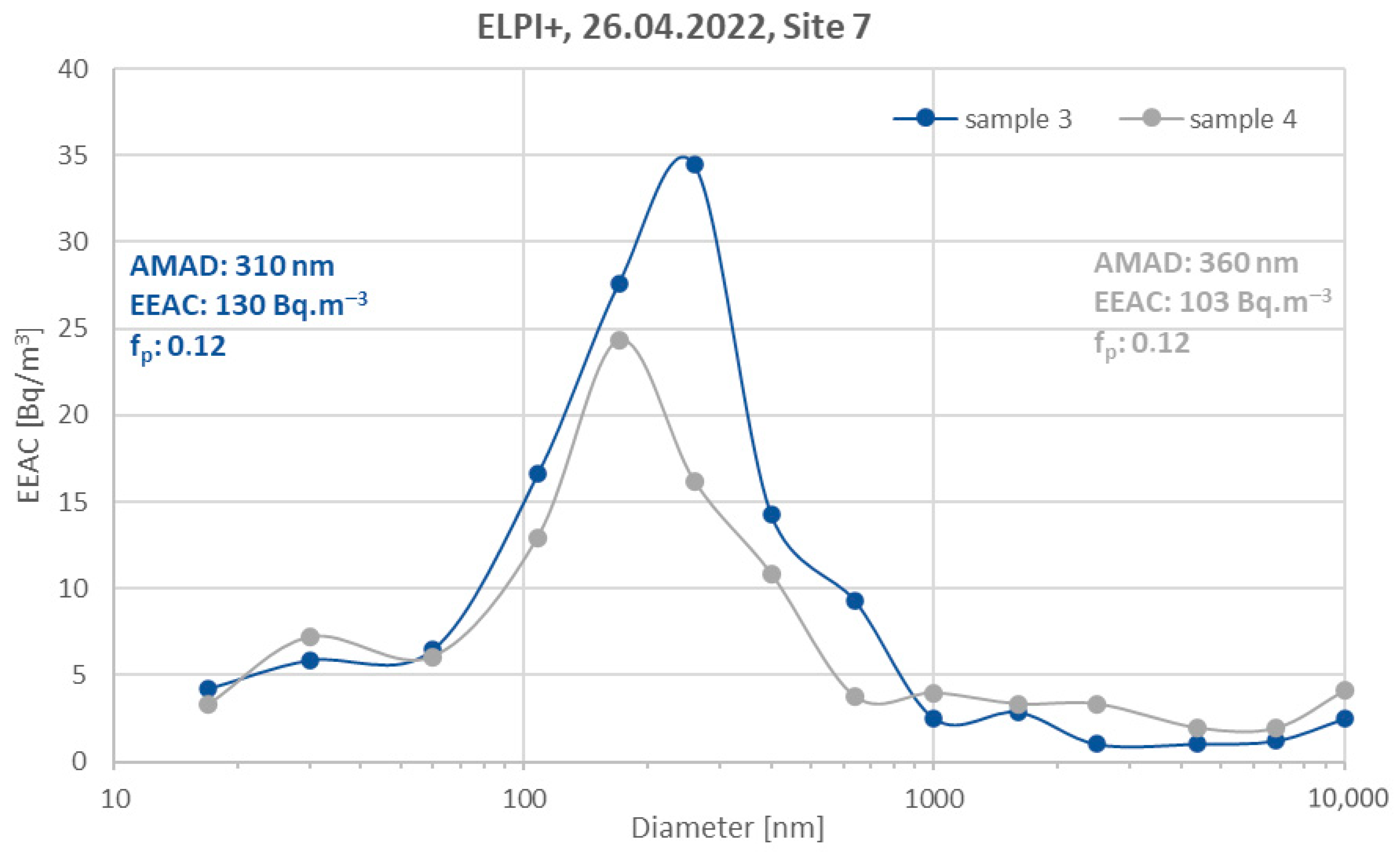 Sustainability 18 00474 g009