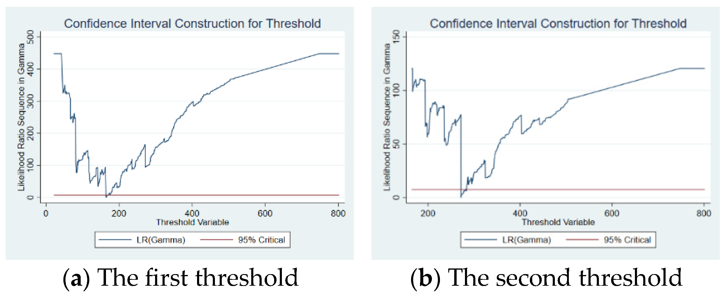 Sustainability 18 00476 g003
