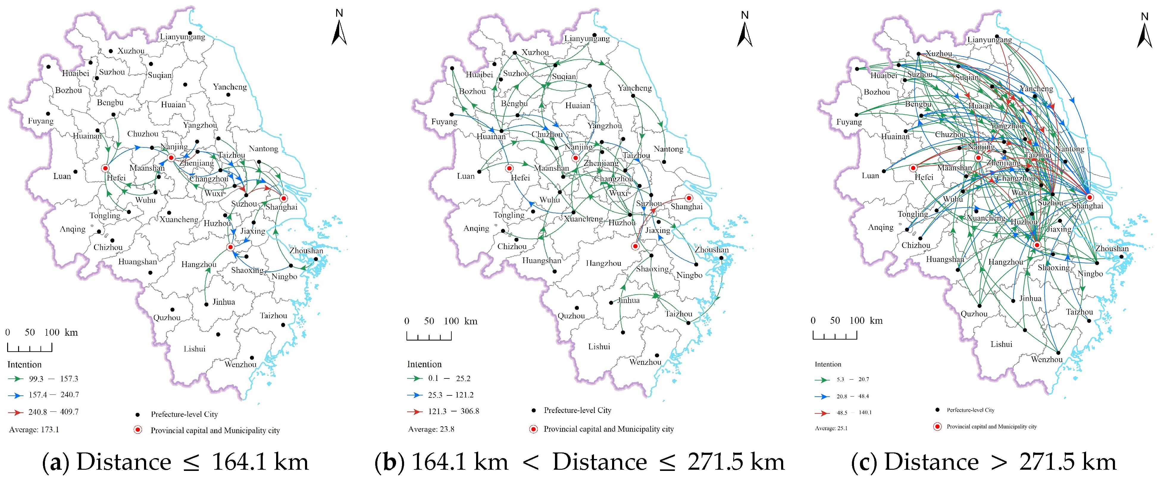 Sustainability 18 00476 g005