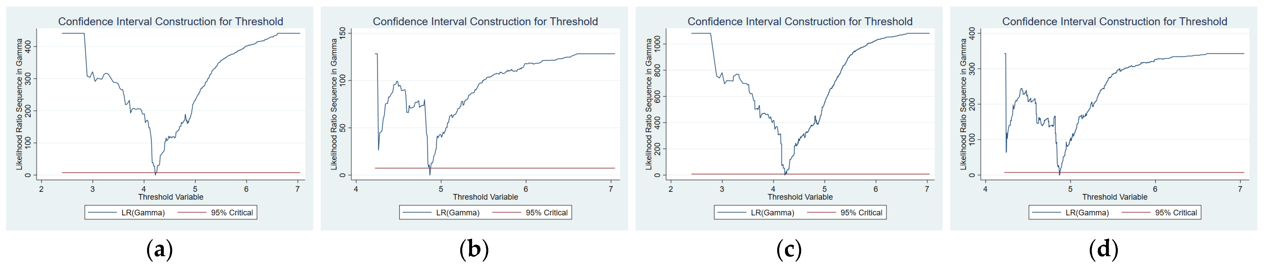 Sustainability 18 00476 g006