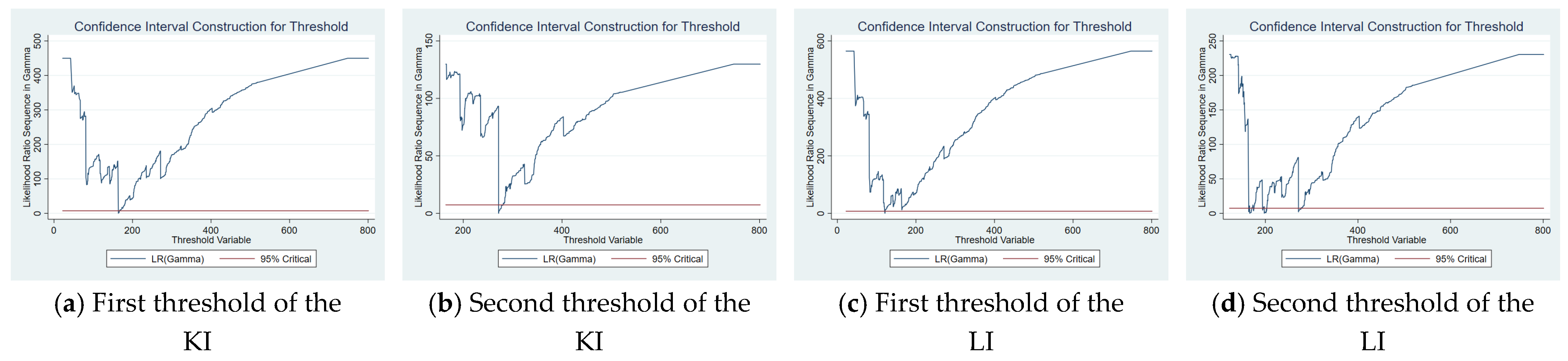 Sustainability 18 00476 g010