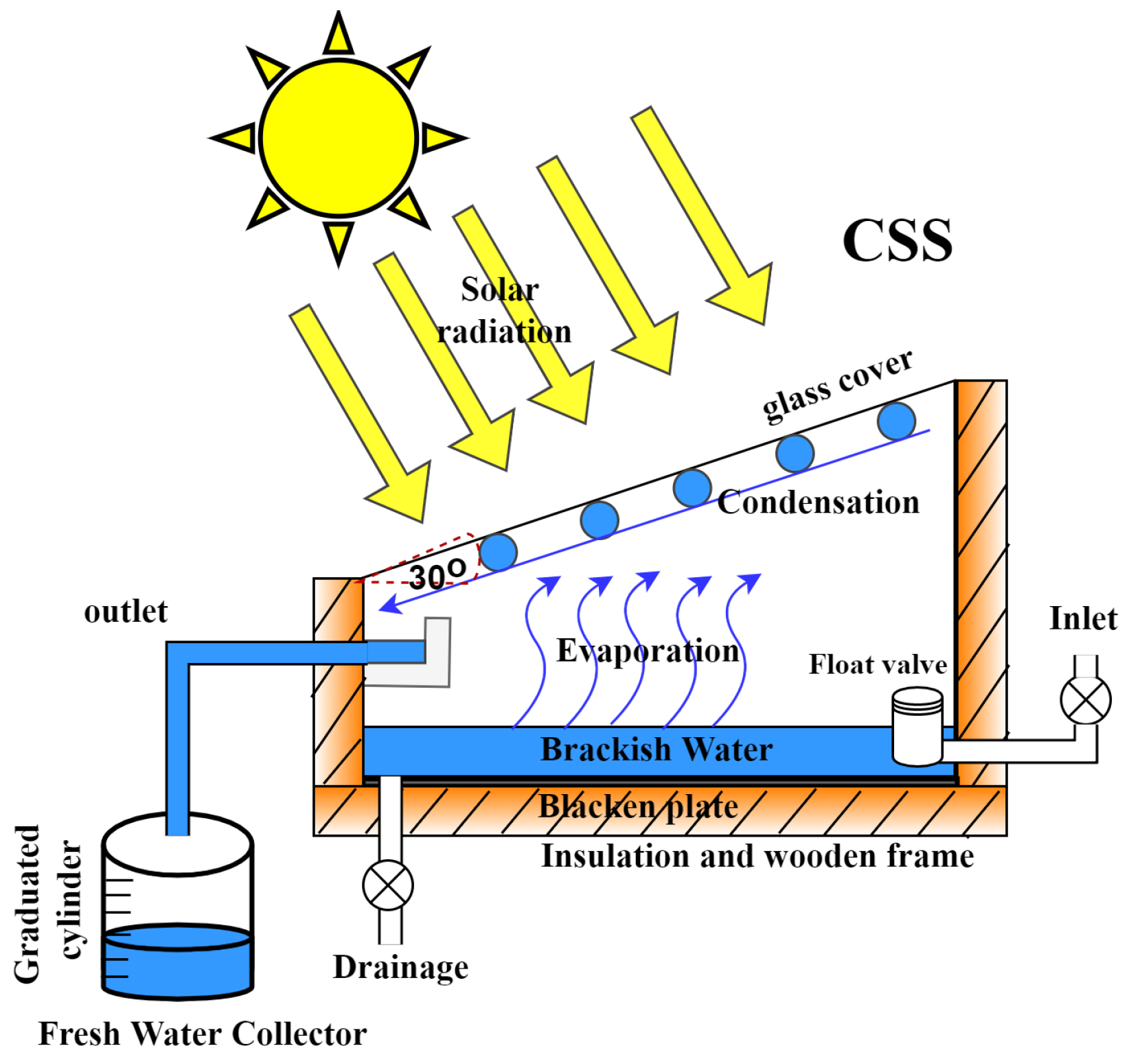 Sustainability 18 00479 g001
