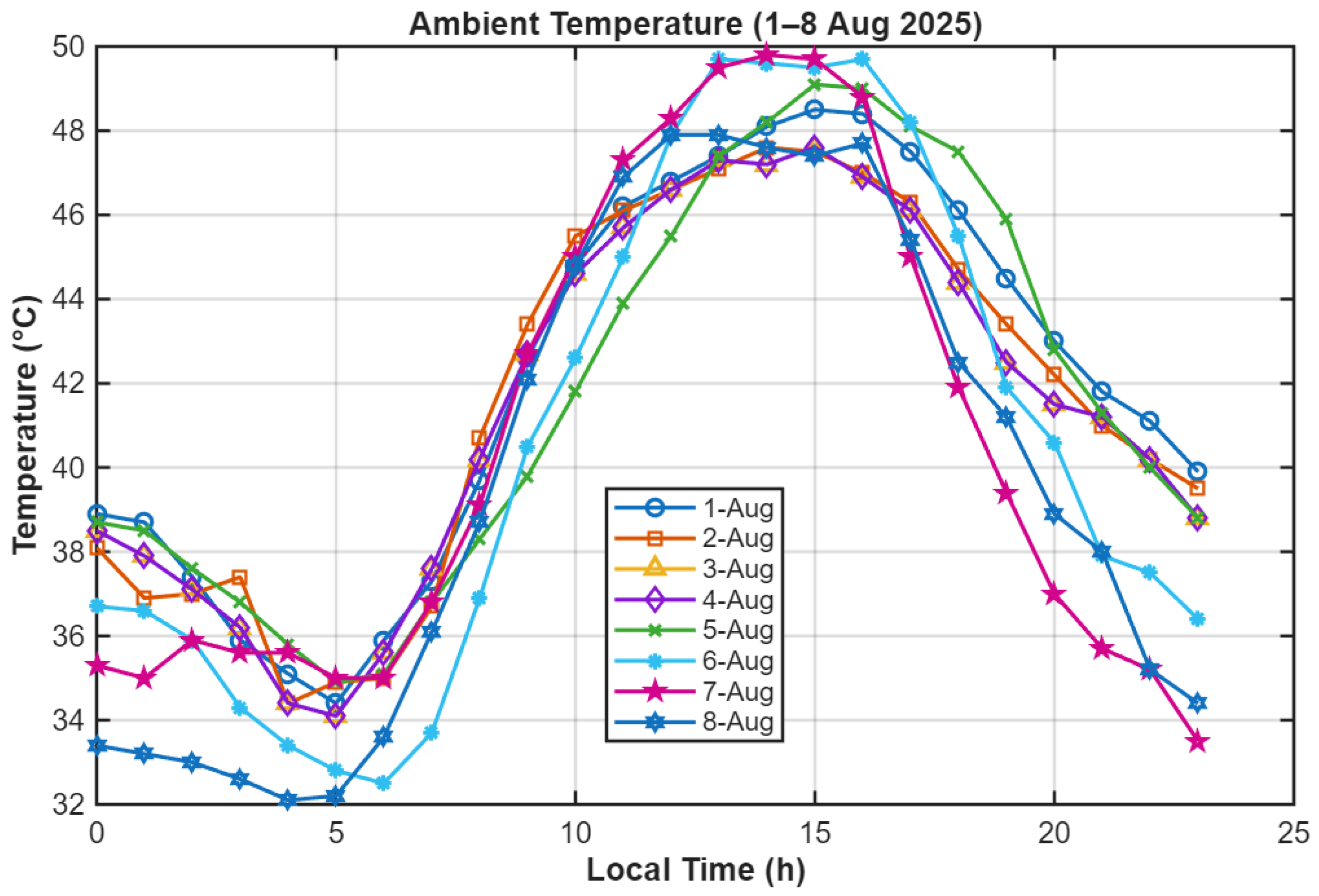 Sustainability 18 00479 g009