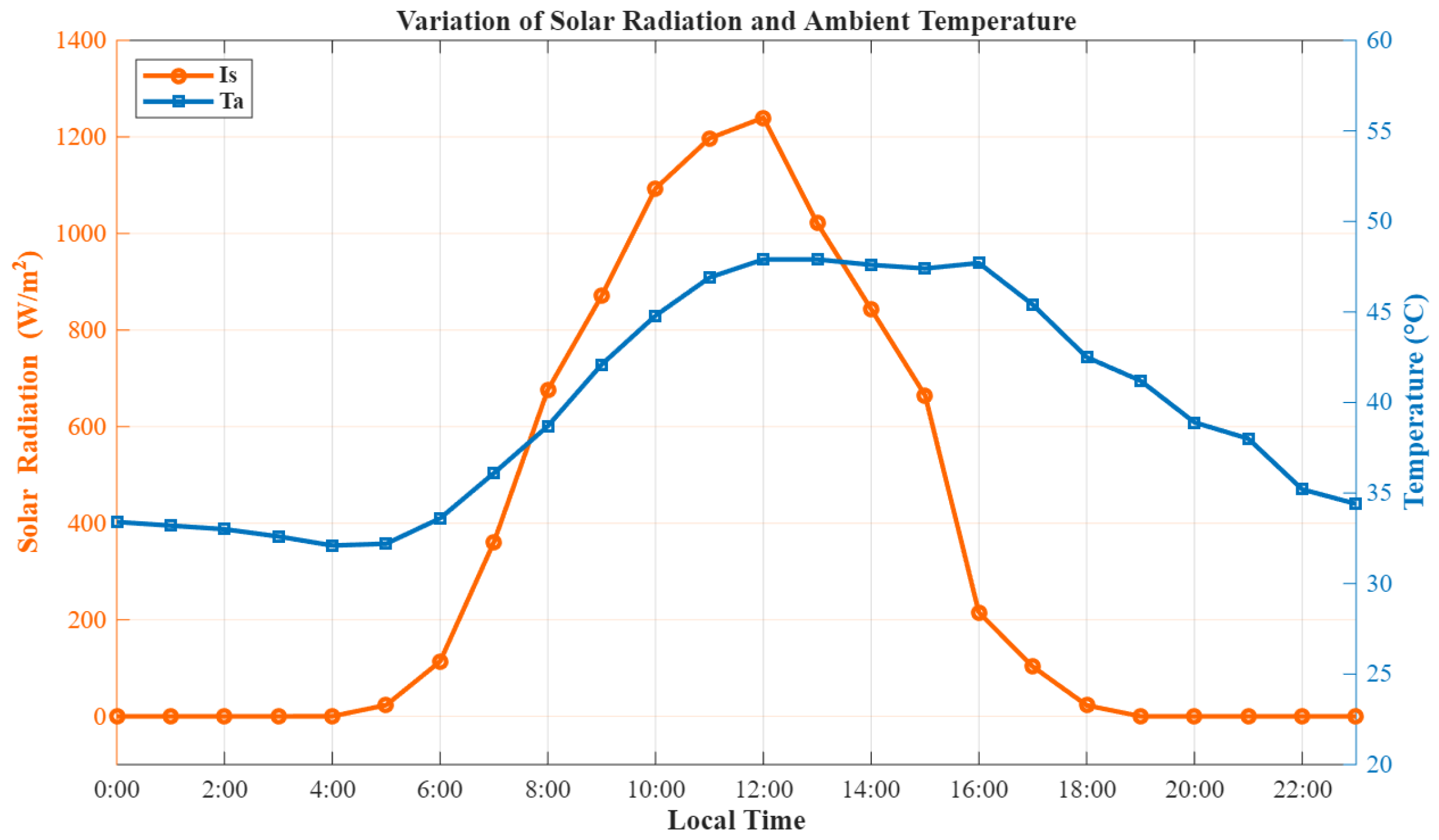 Sustainability 18 00479 g012