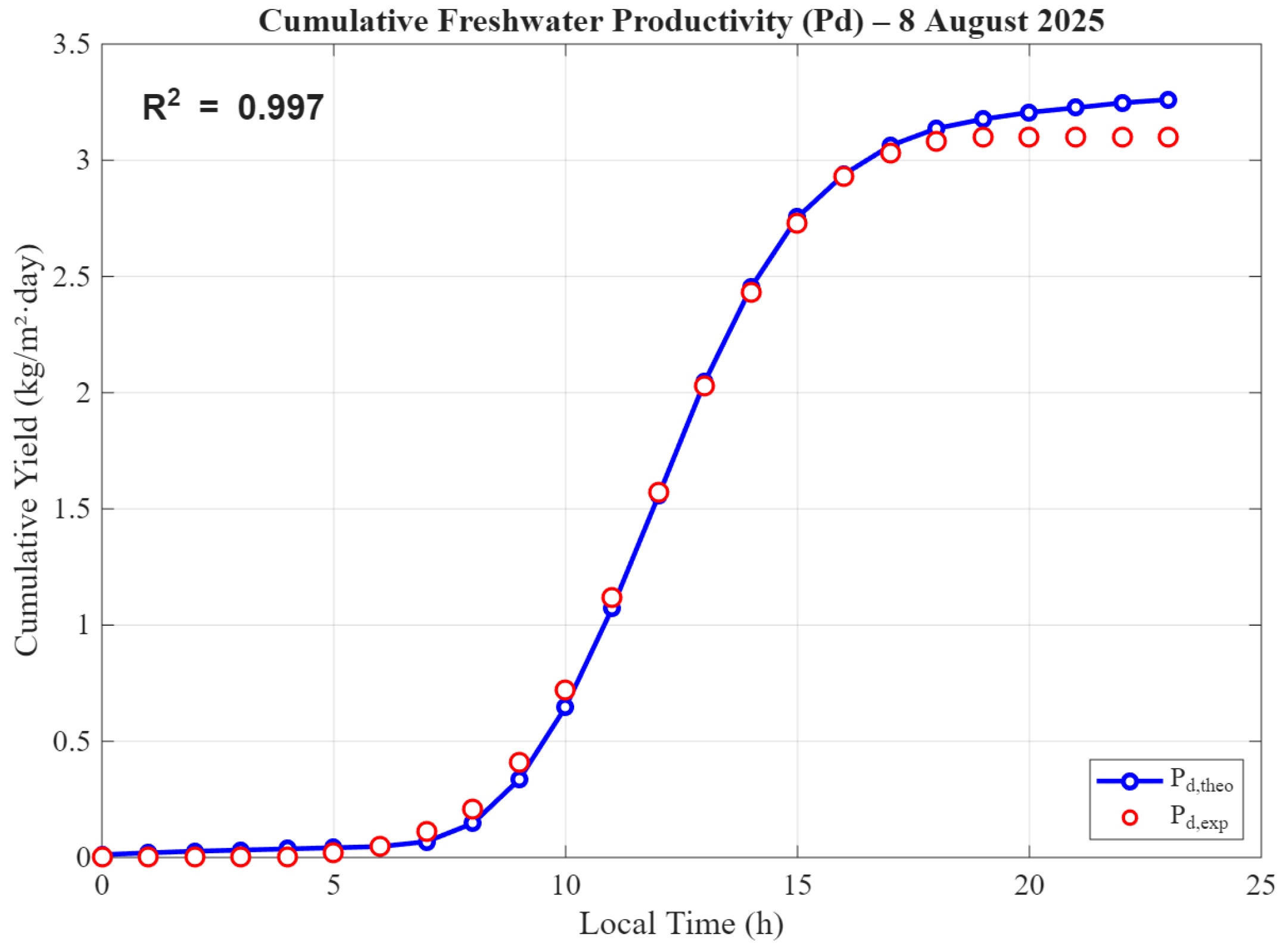 Sustainability 18 00479 g019