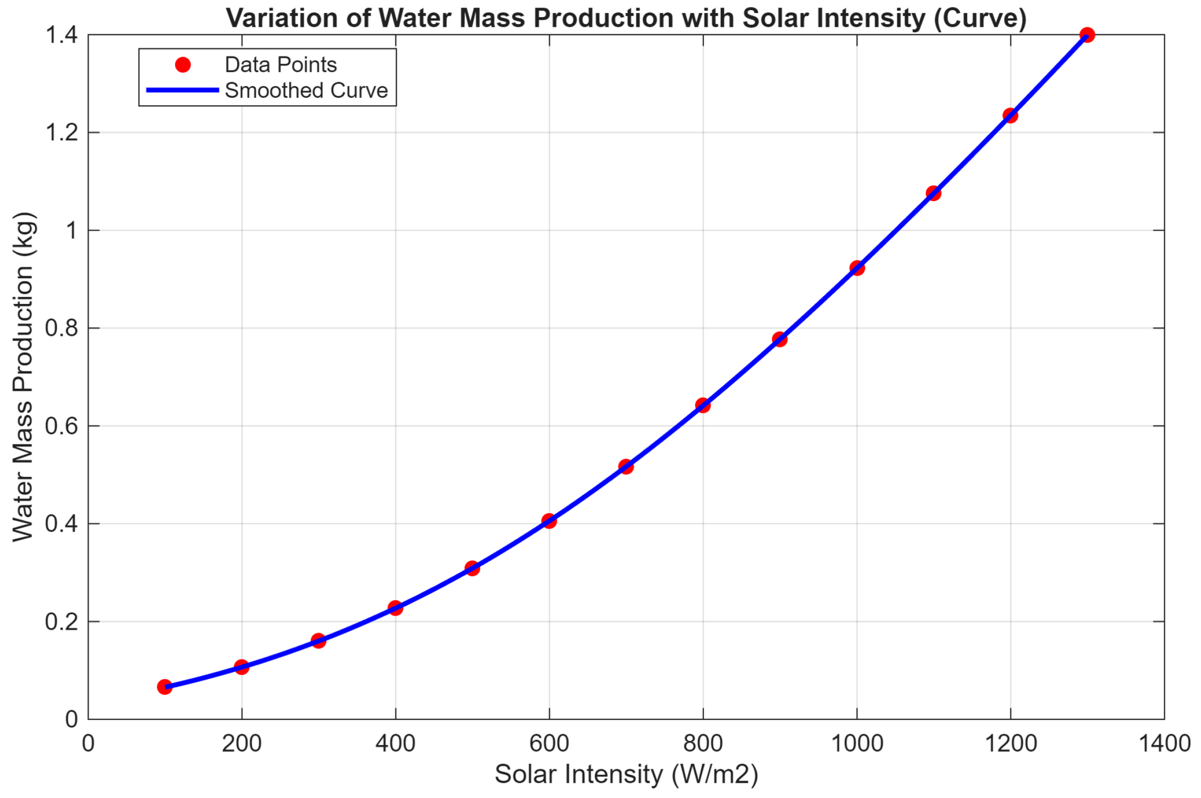 Sustainability 18 00479 g022