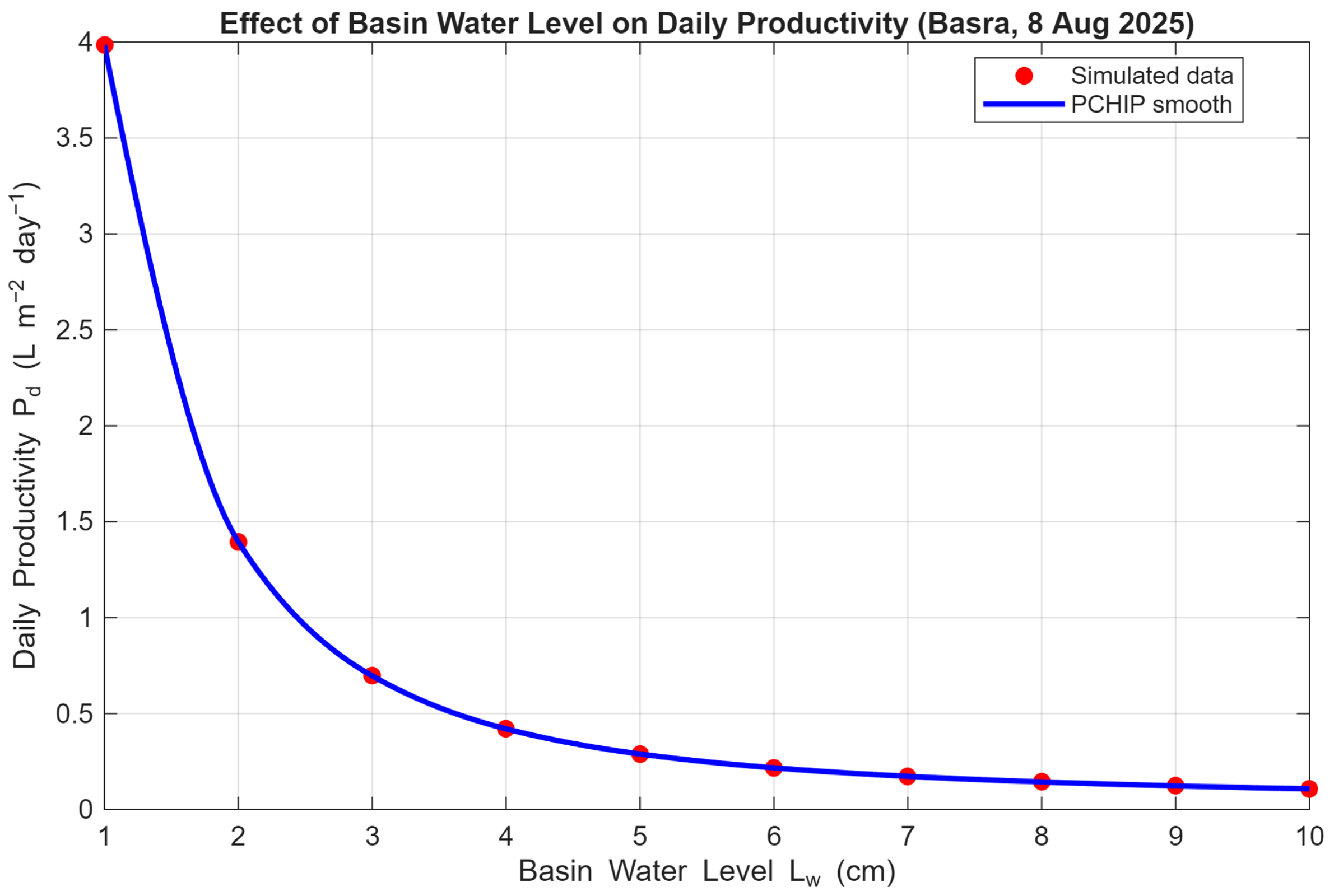 Sustainability 18 00479 g023