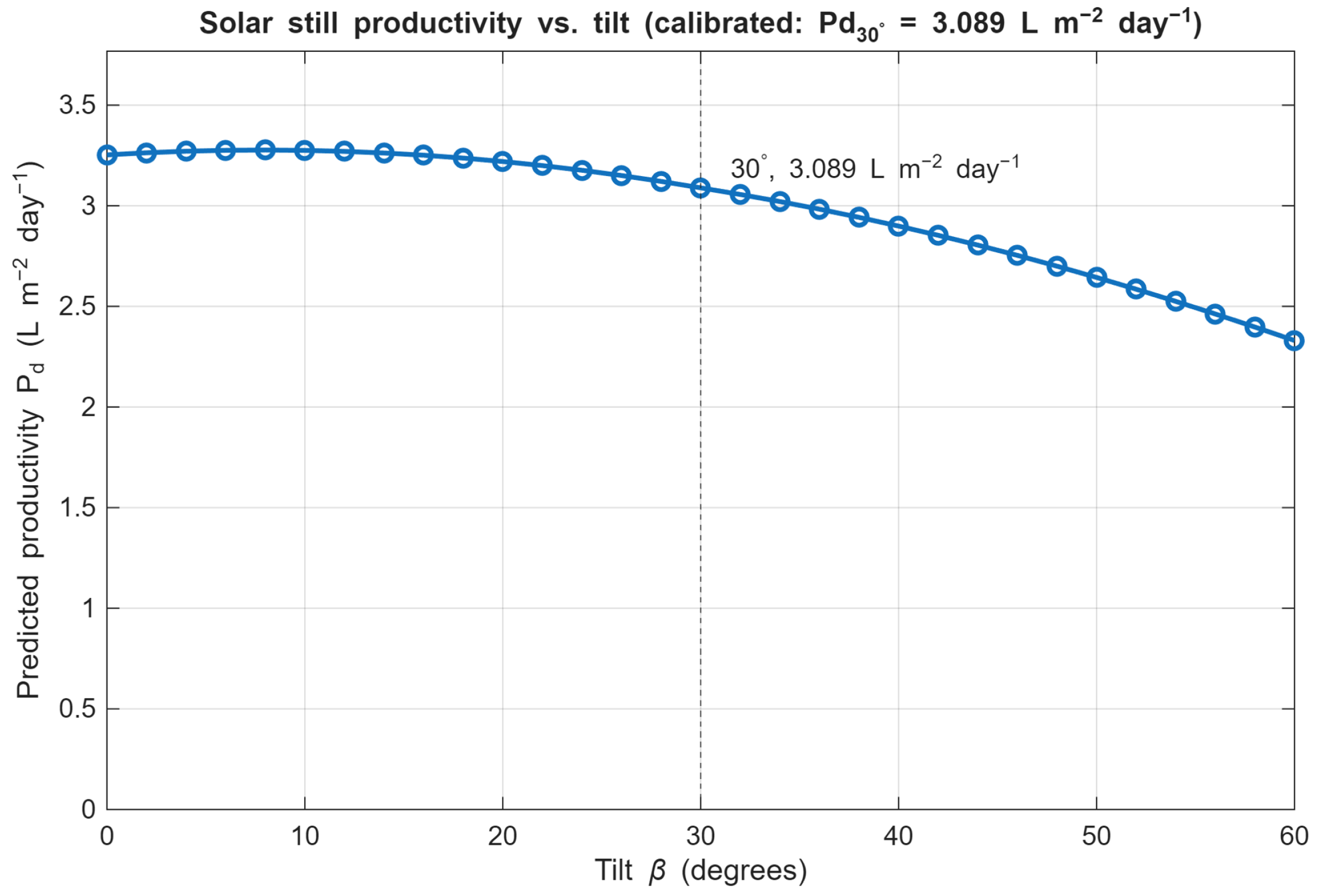 Sustainability 18 00479 g024