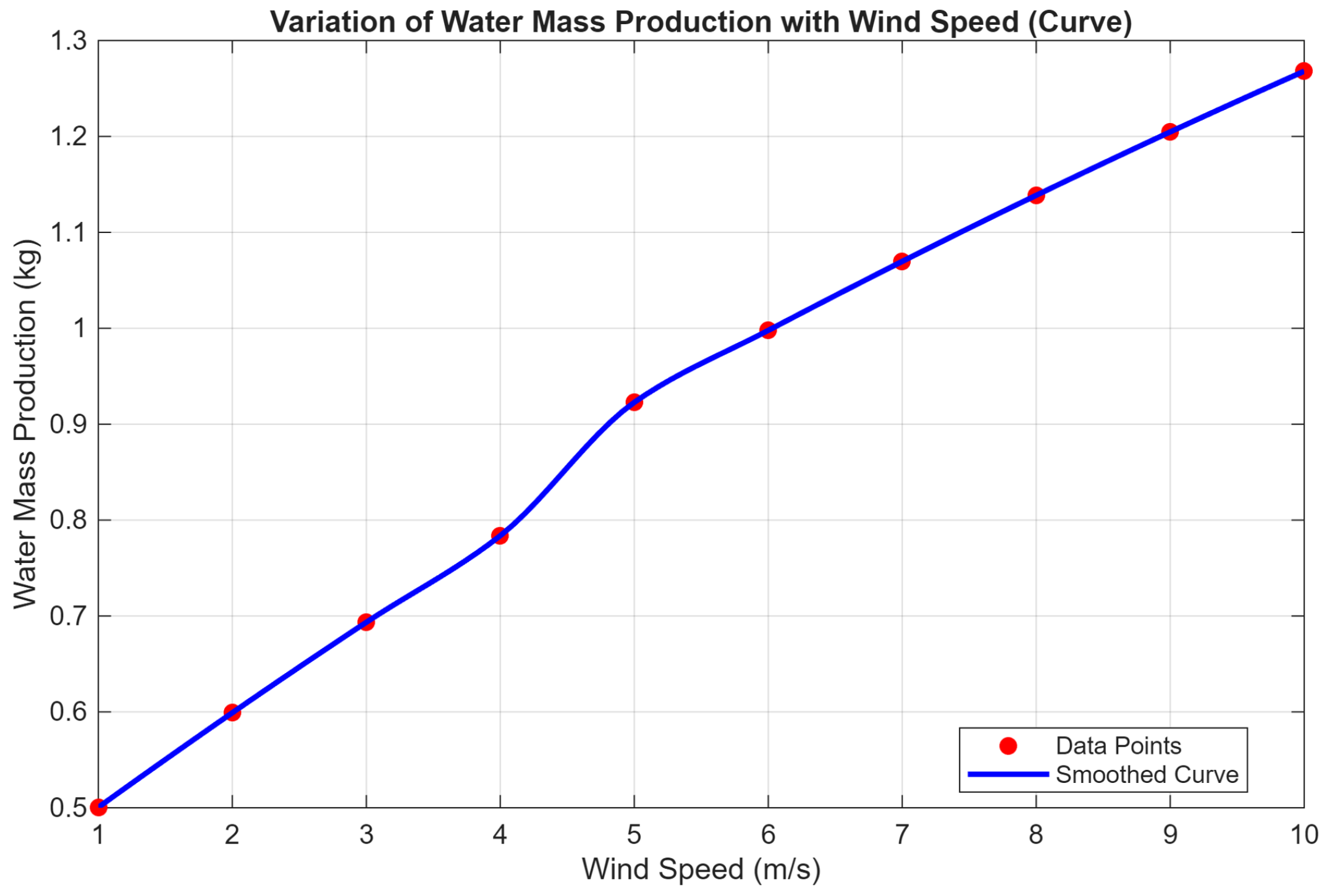 Sustainability 18 00479 g025