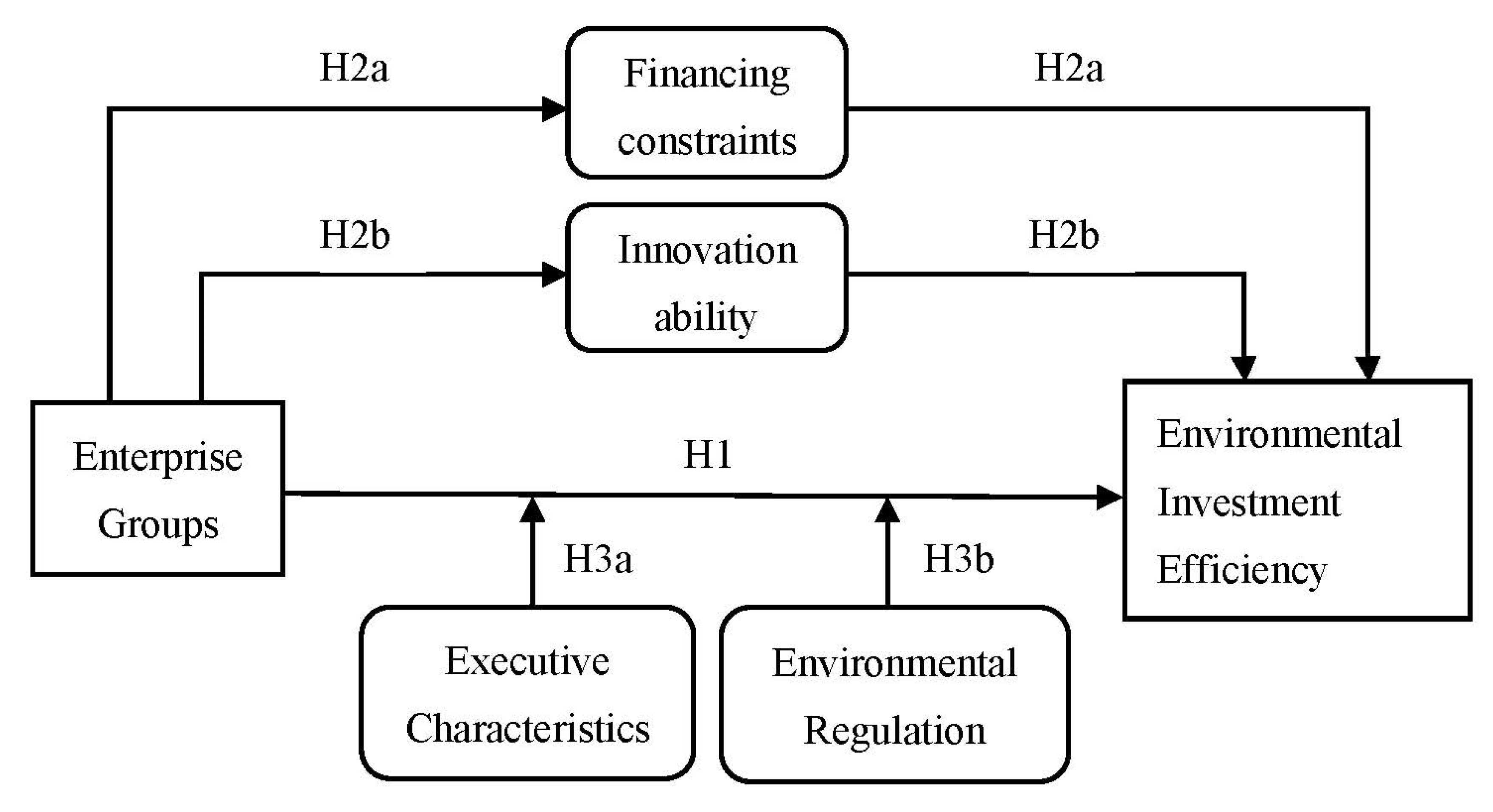 Sustainability 18 00480 g001 Sustainability 18 00480 g001
